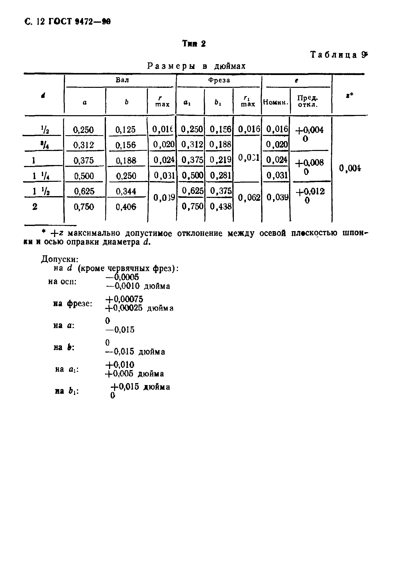 ГОСТ 9472-90