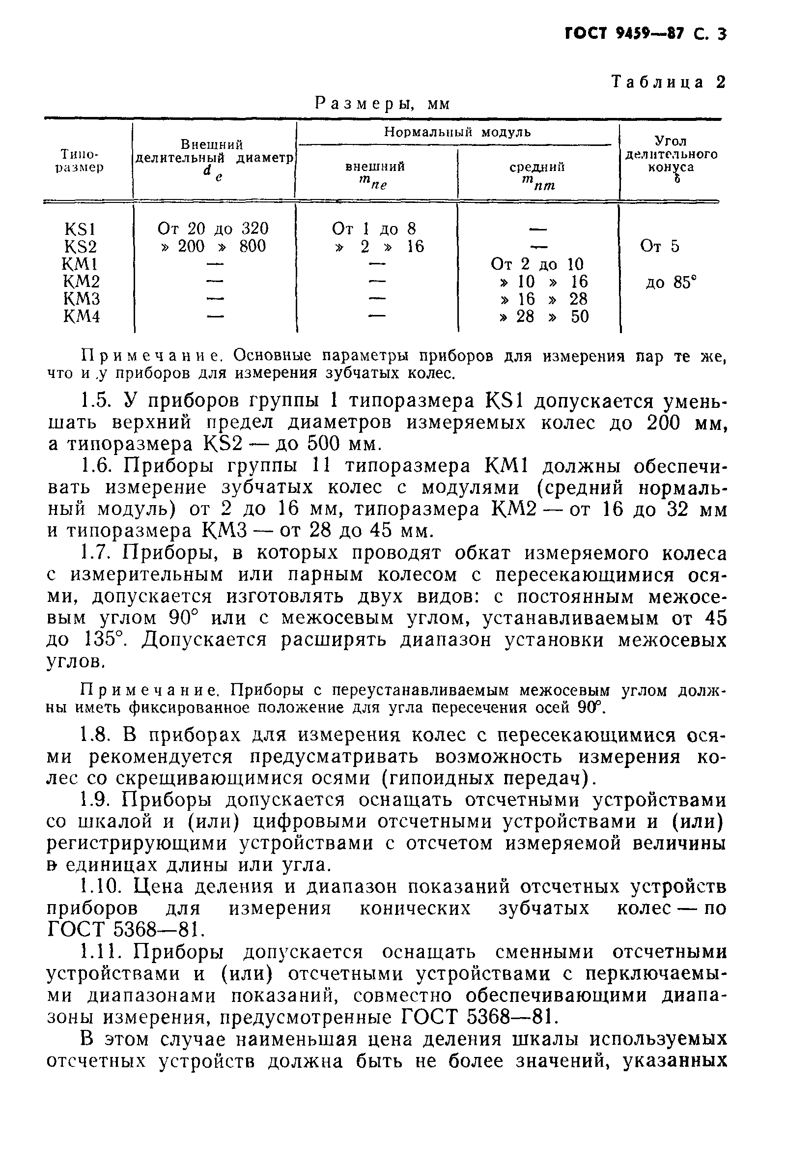 ГОСТ 9459-87