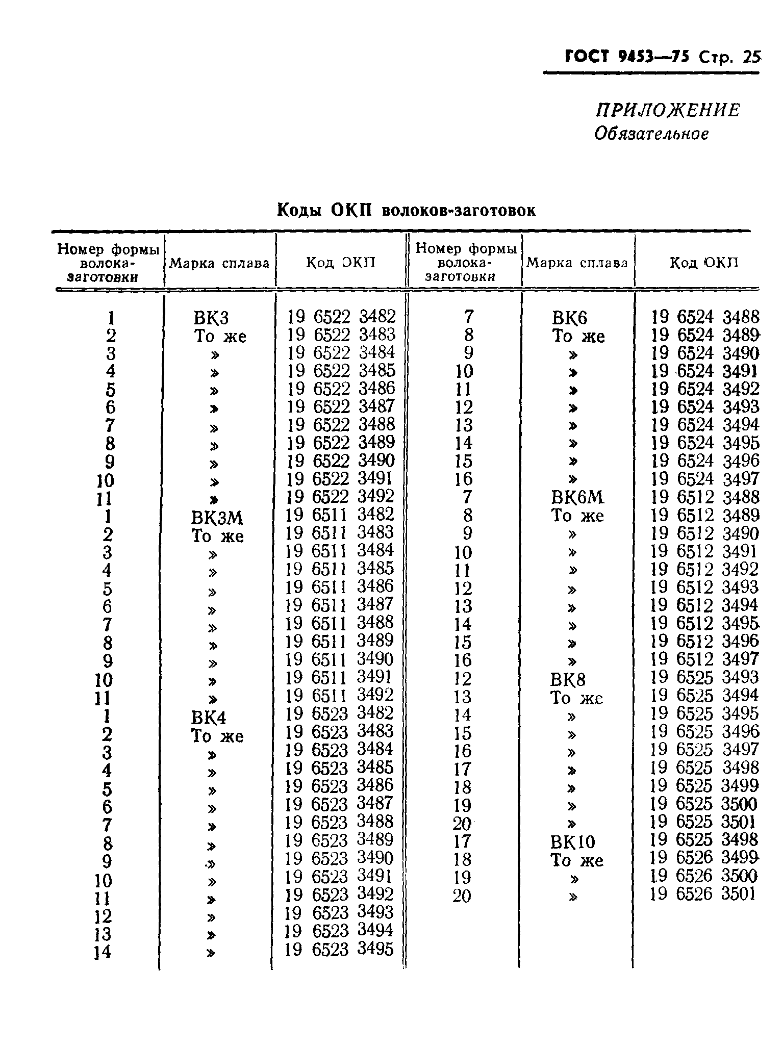 ГОСТ 9453-75