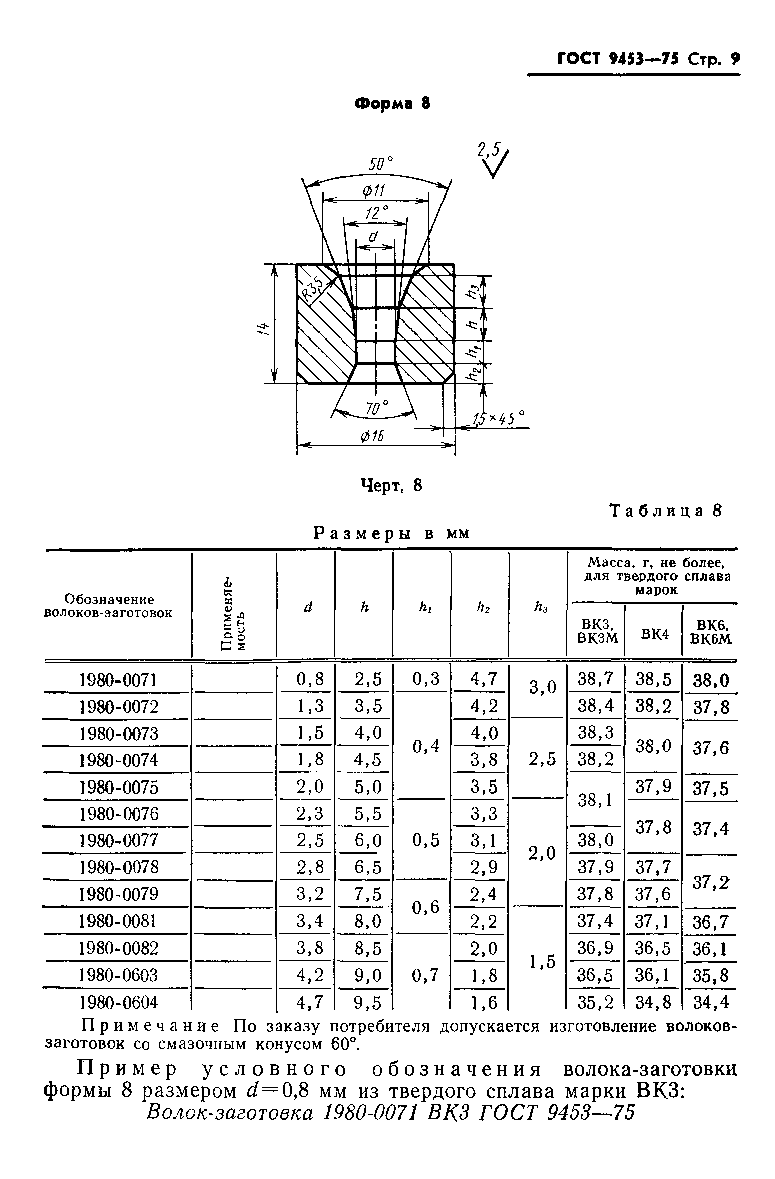 ГОСТ 9453-75