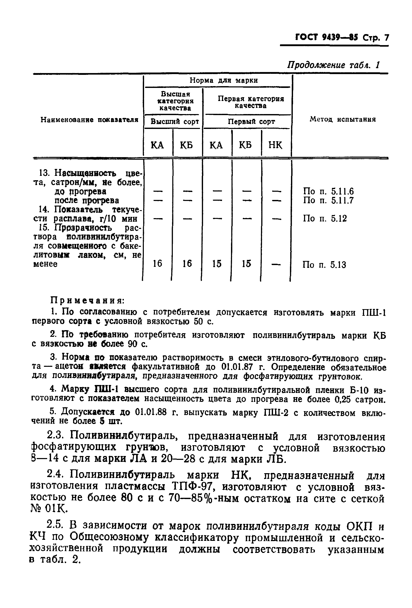 ГОСТ 9439-85