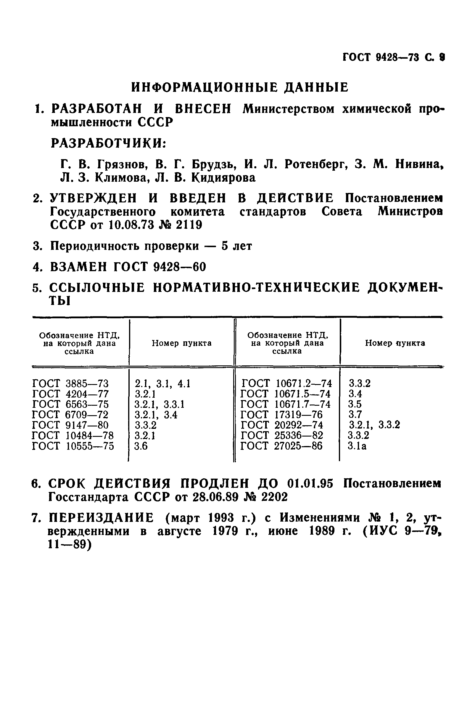 ГОСТ 9428-73