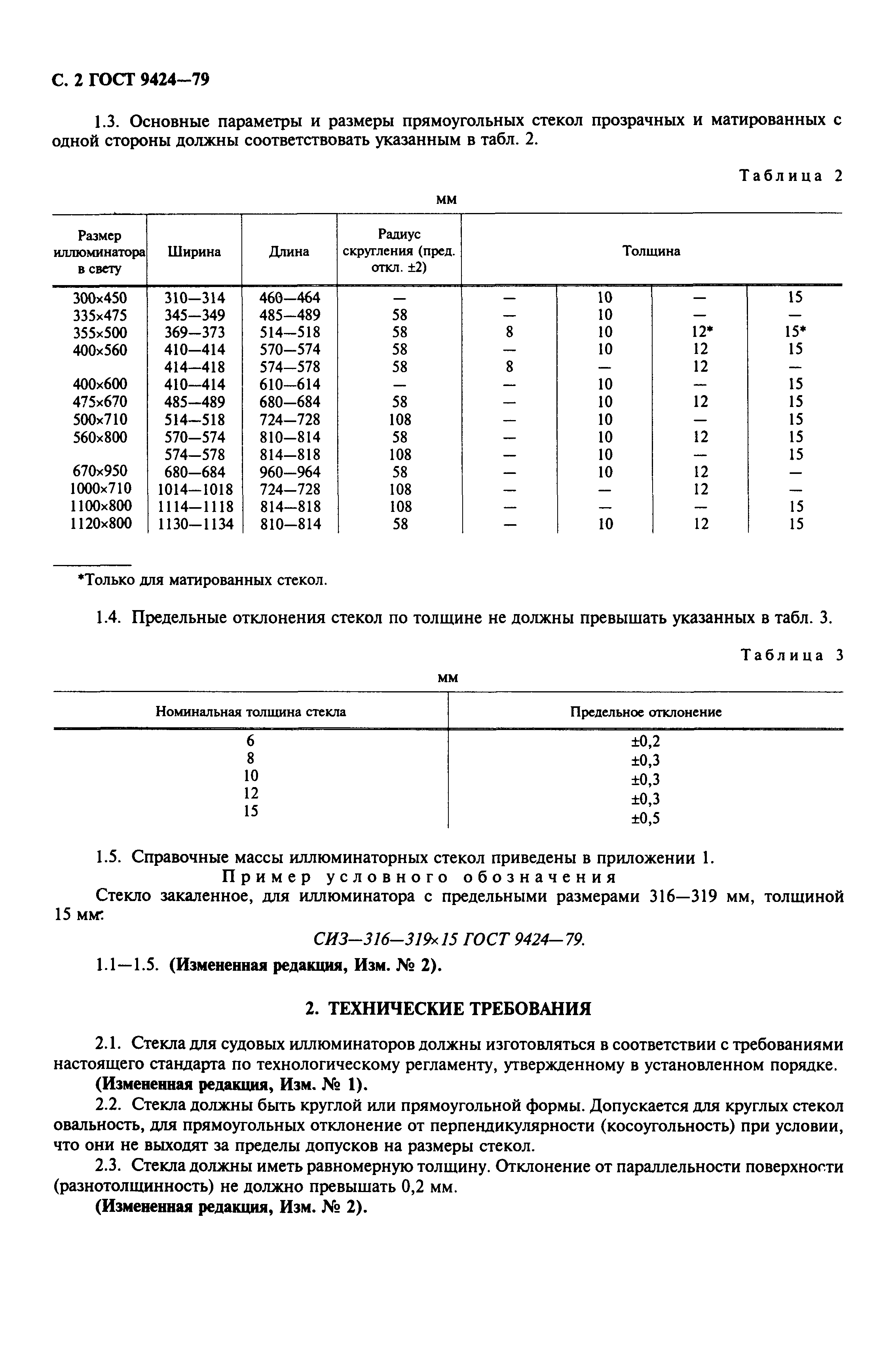 ГОСТ 9424-79