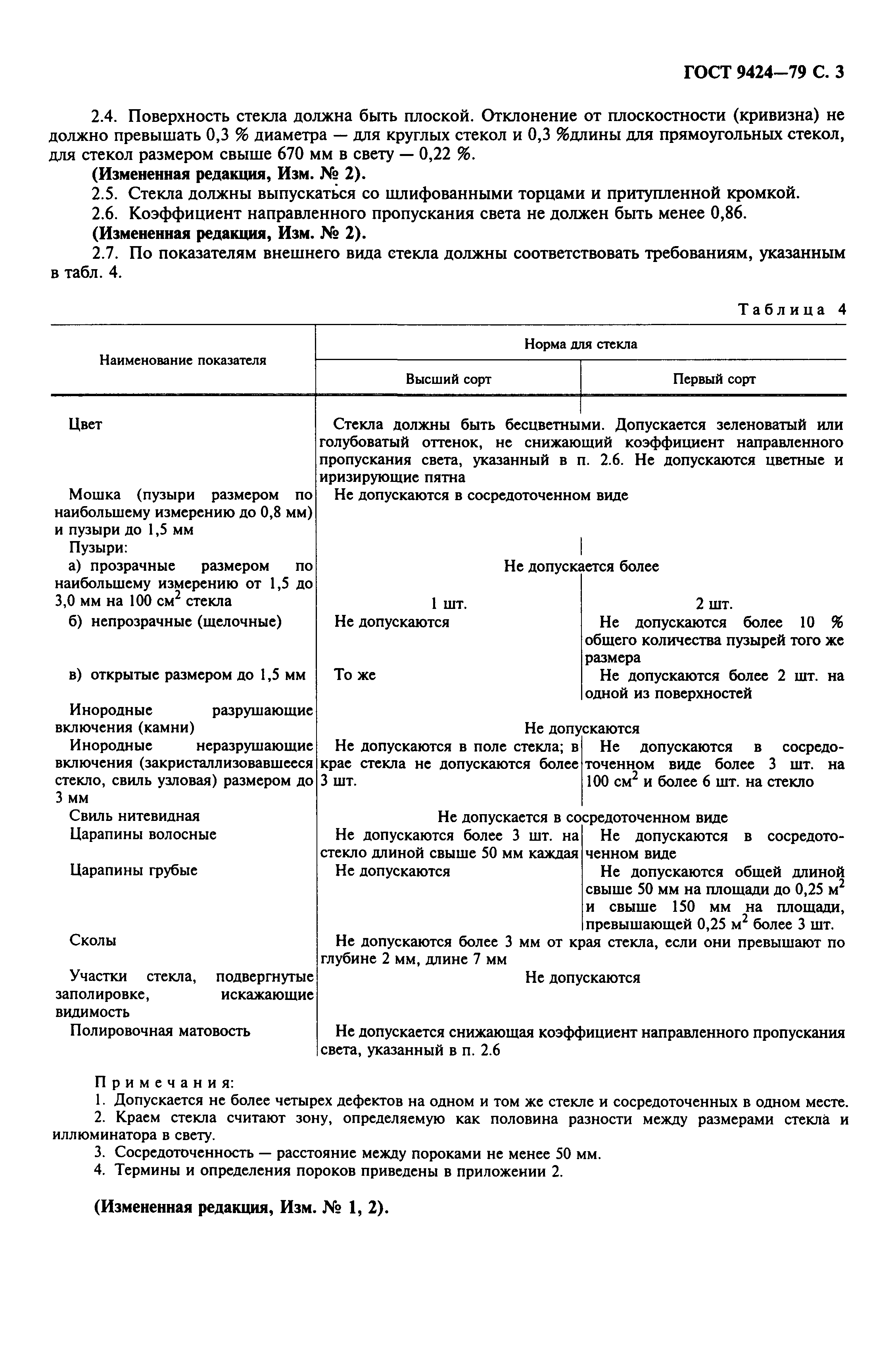 ГОСТ 9424-79