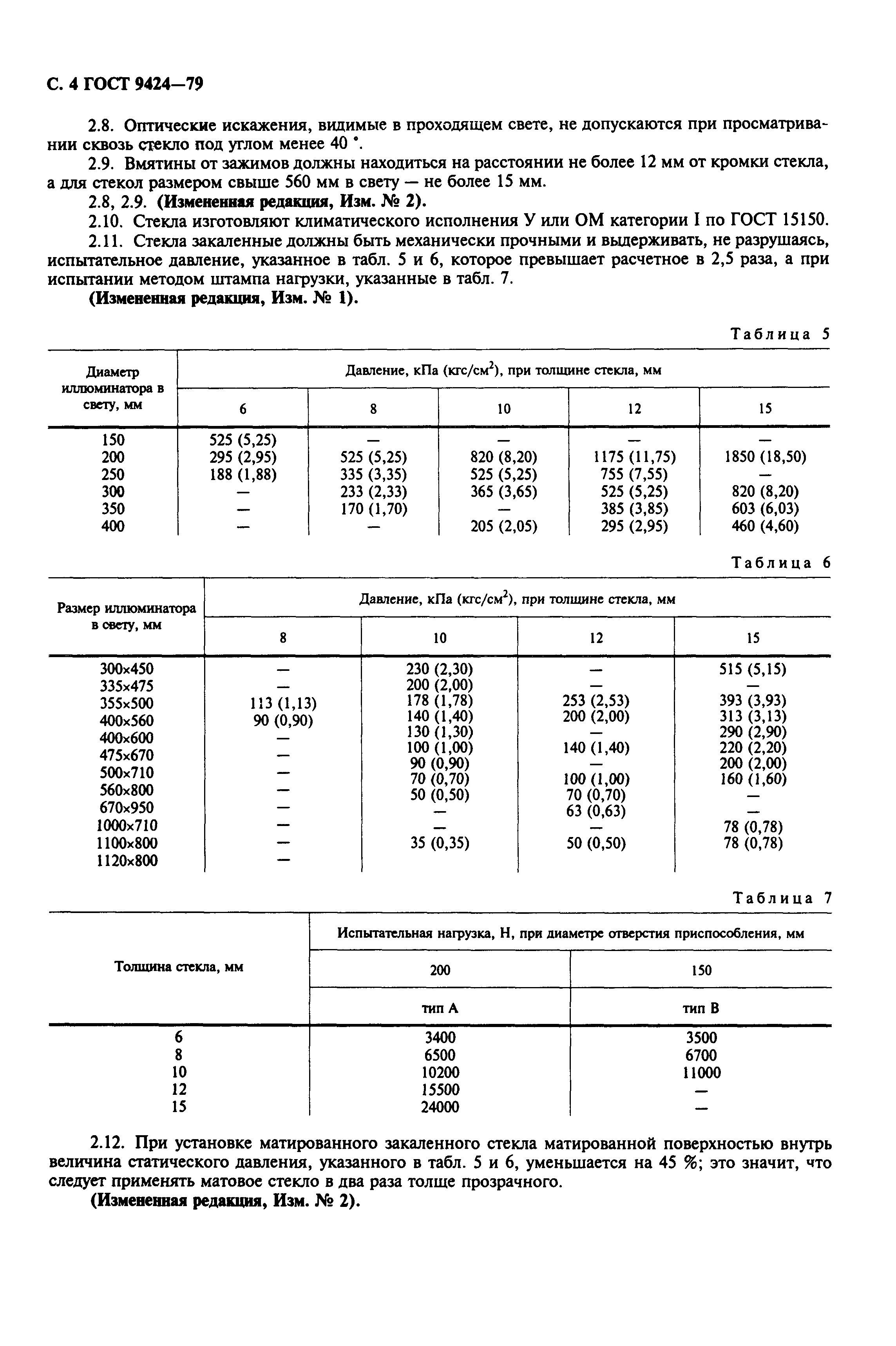 ГОСТ 9424-79