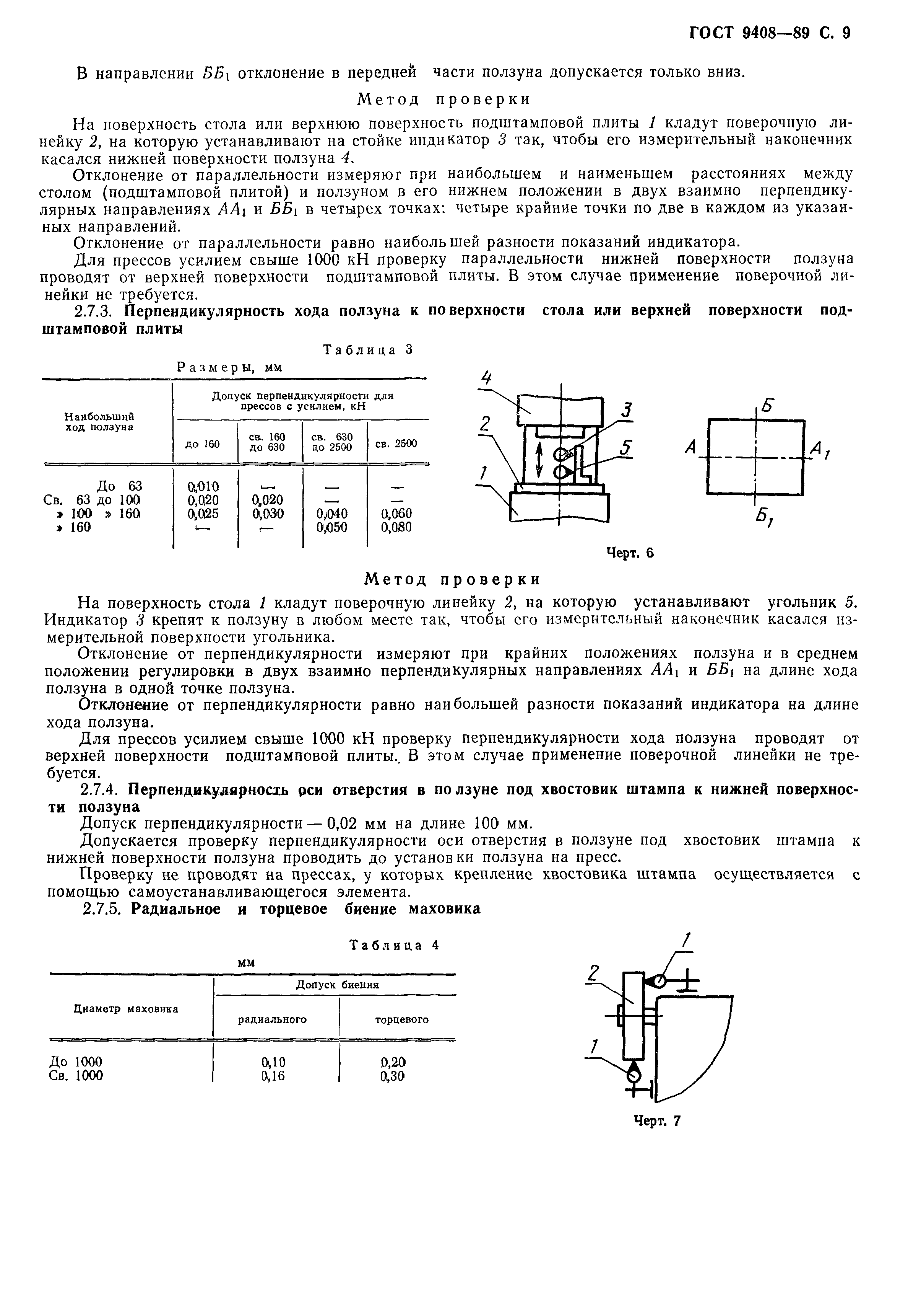 ГОСТ 9408-89