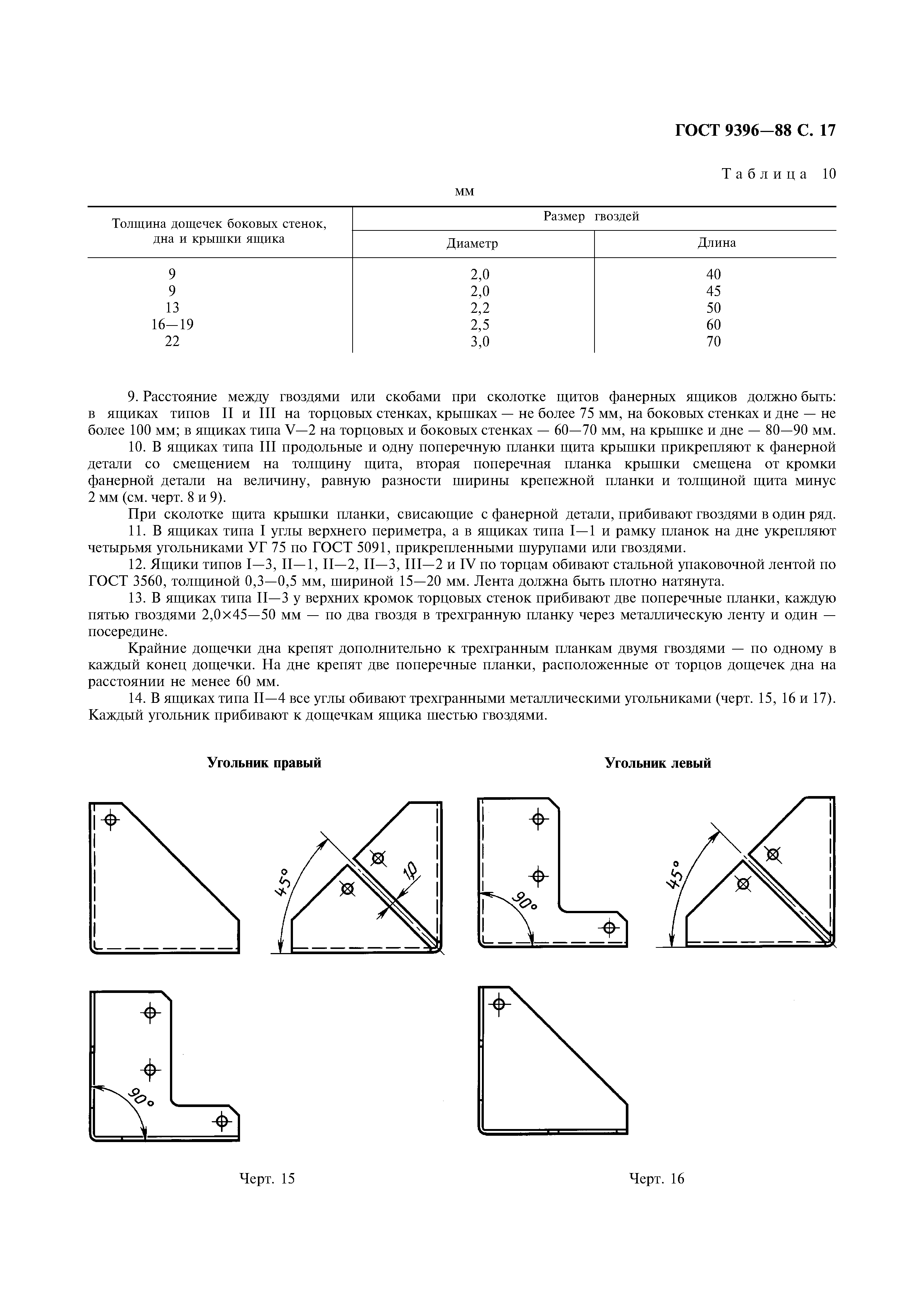 ГОСТ 9396-88