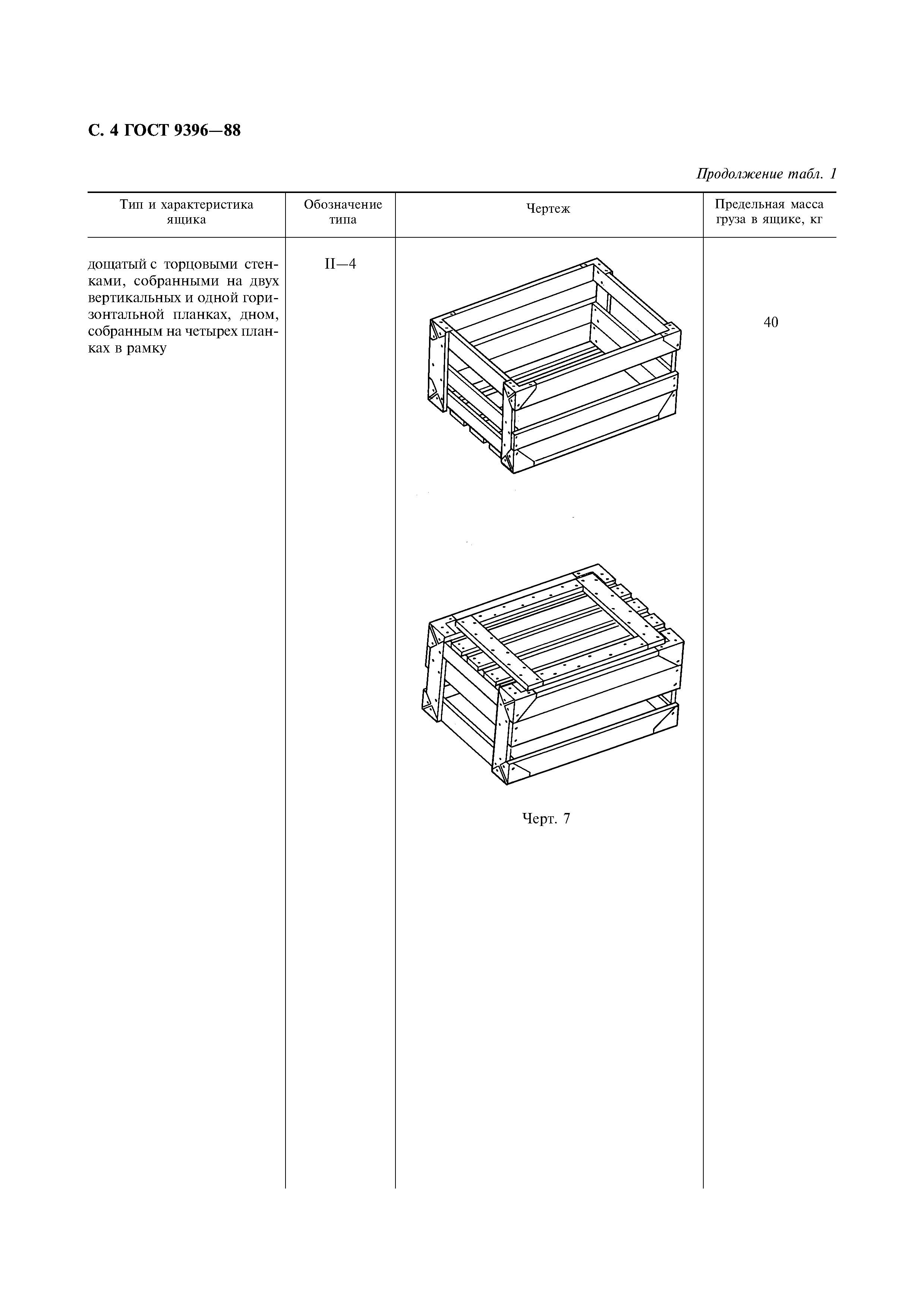 ГОСТ 9396-88