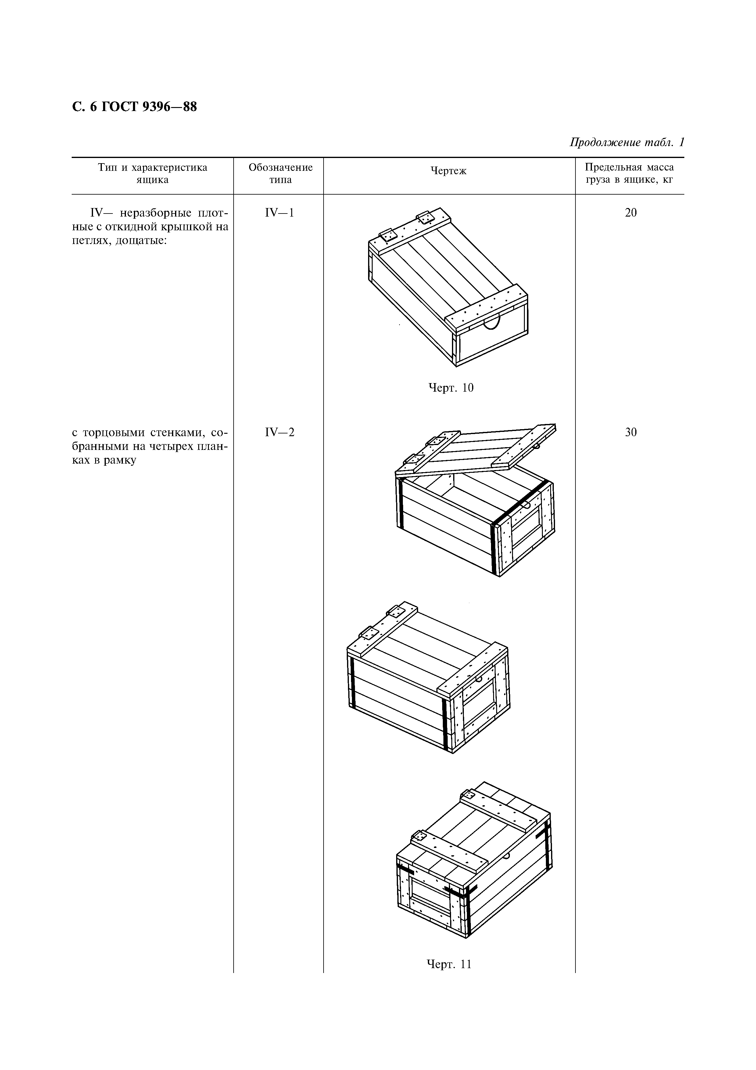 ГОСТ 9396-88