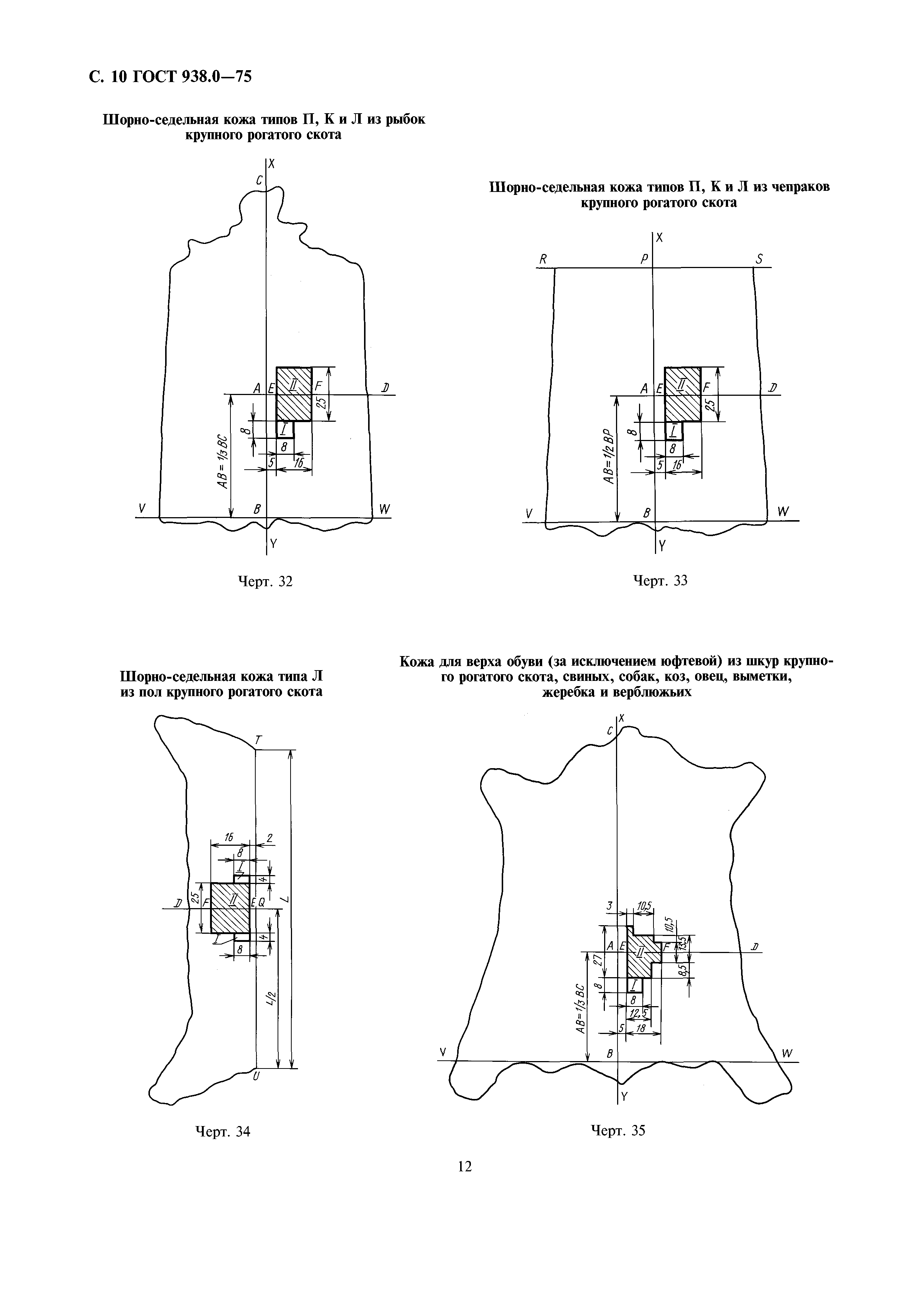 ГОСТ 938.0-75