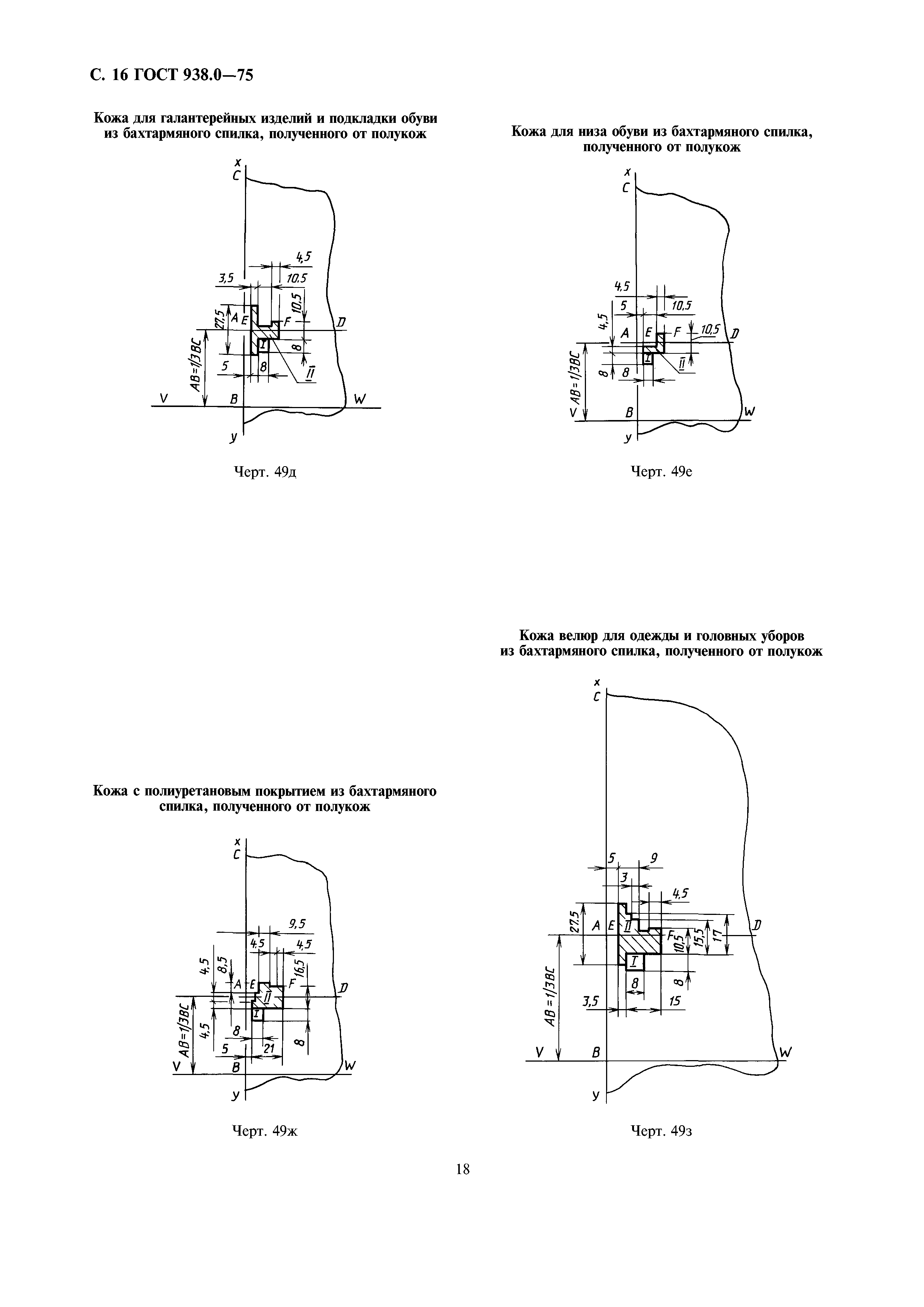 ГОСТ 938.0-75