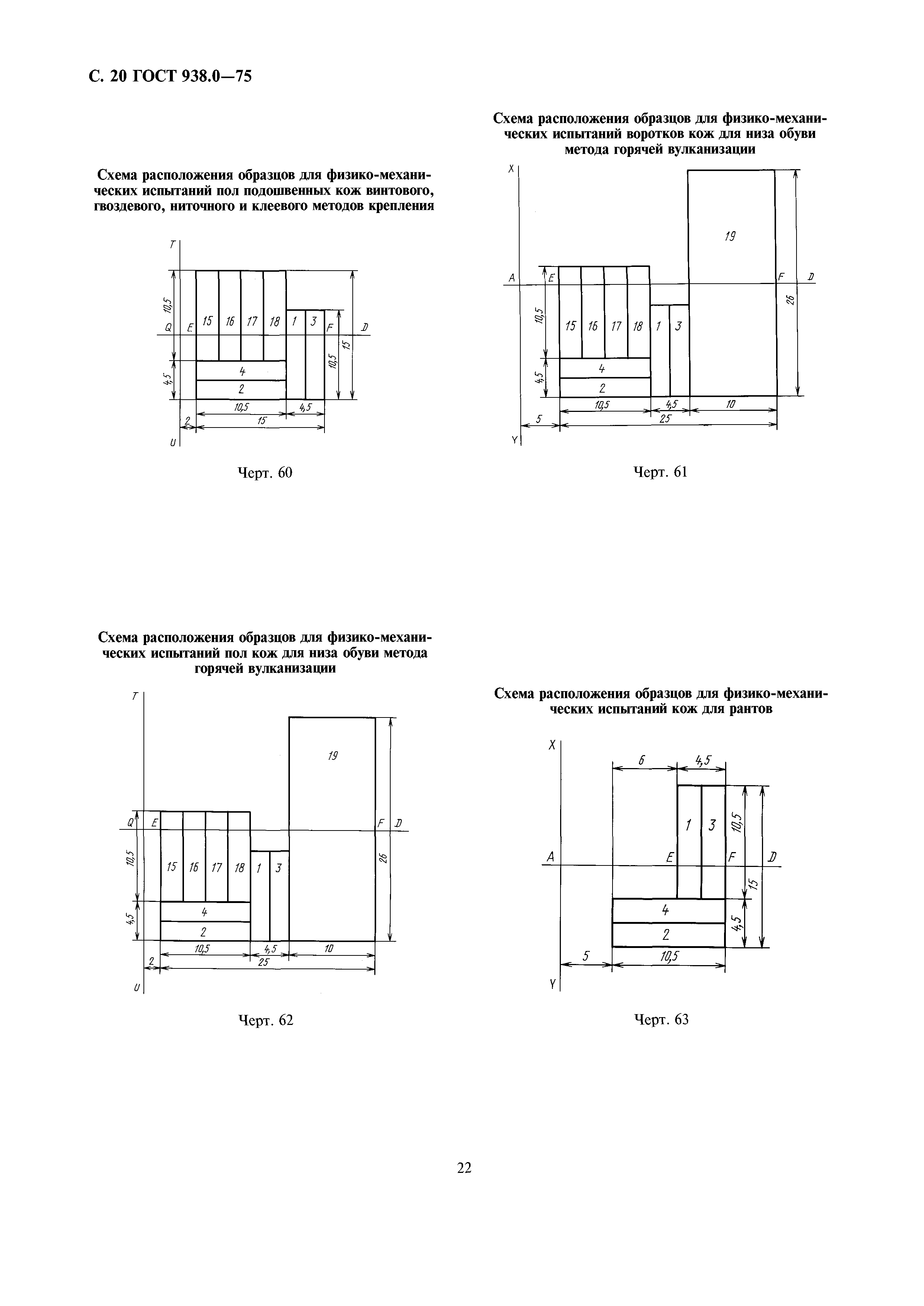 ГОСТ 938.0-75