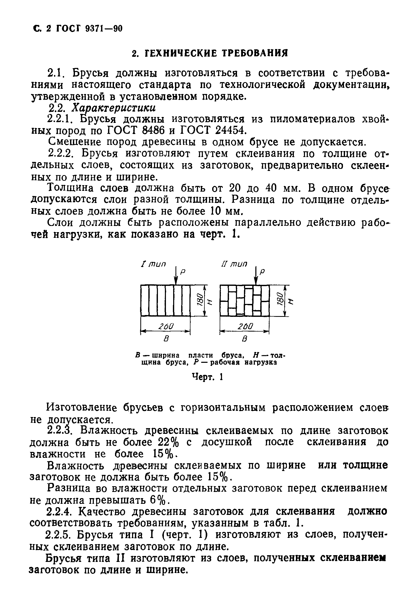 ГОСТ 9371-90