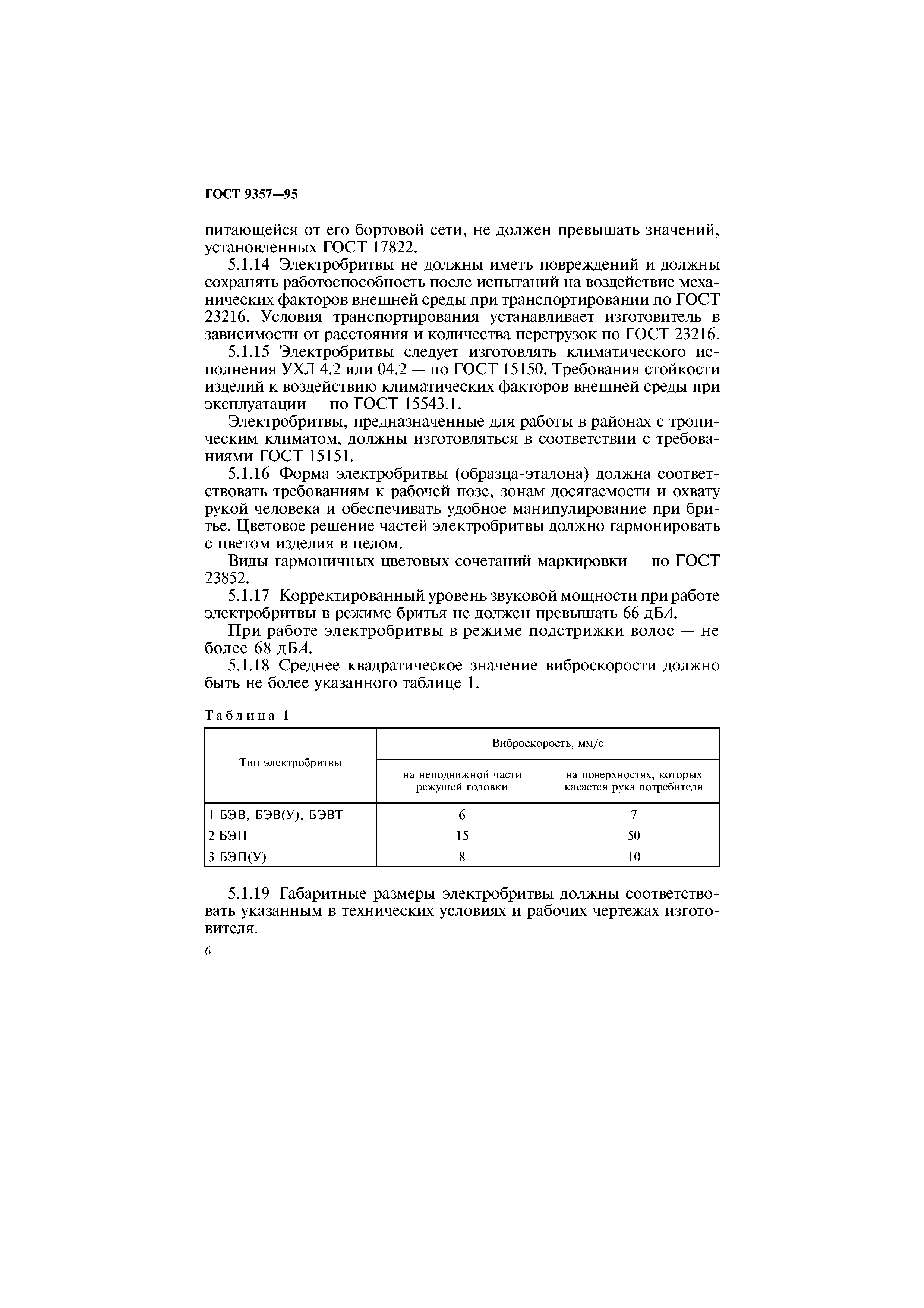 ГОСТ 9357-95