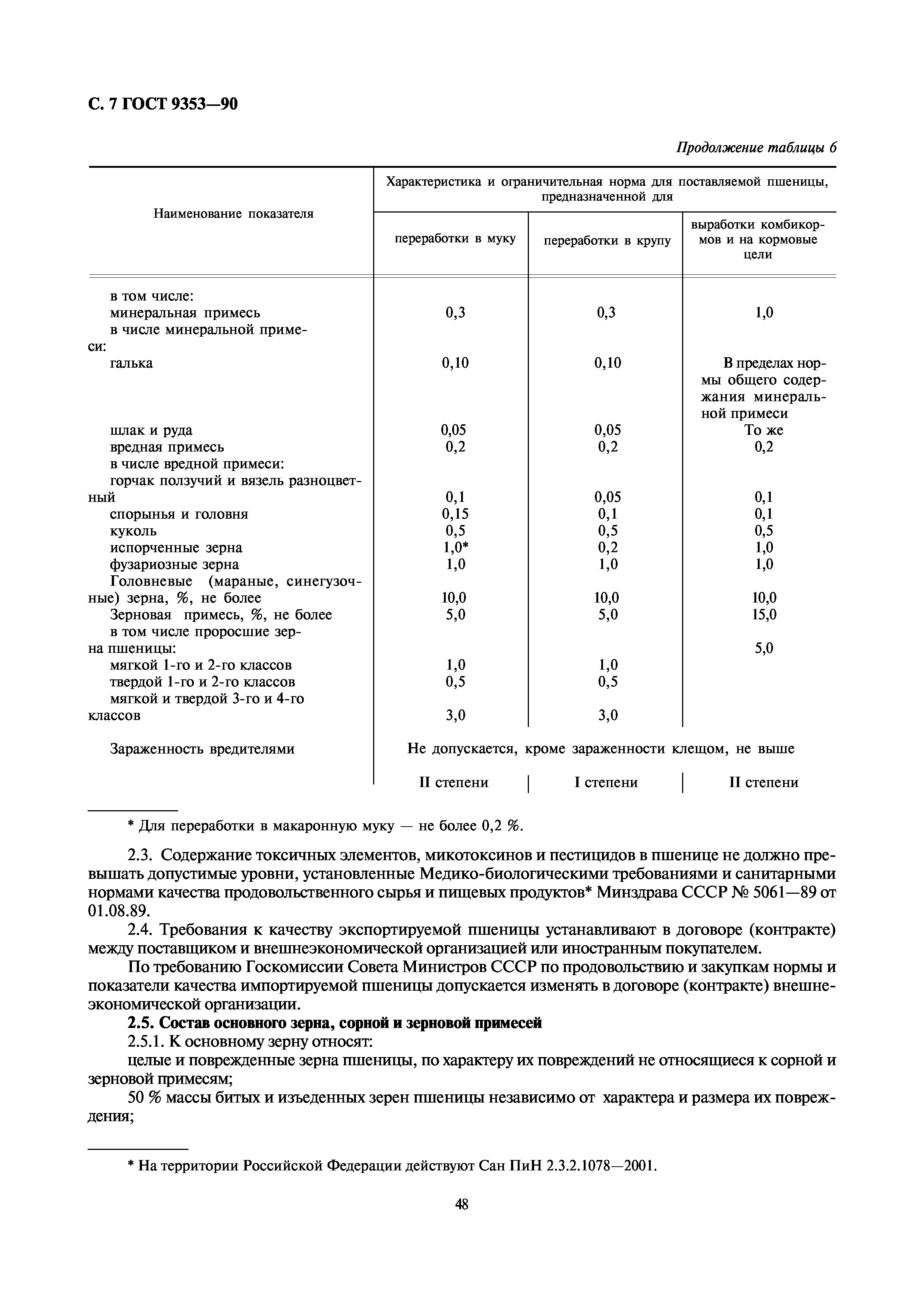 ГОСТ 9353-90