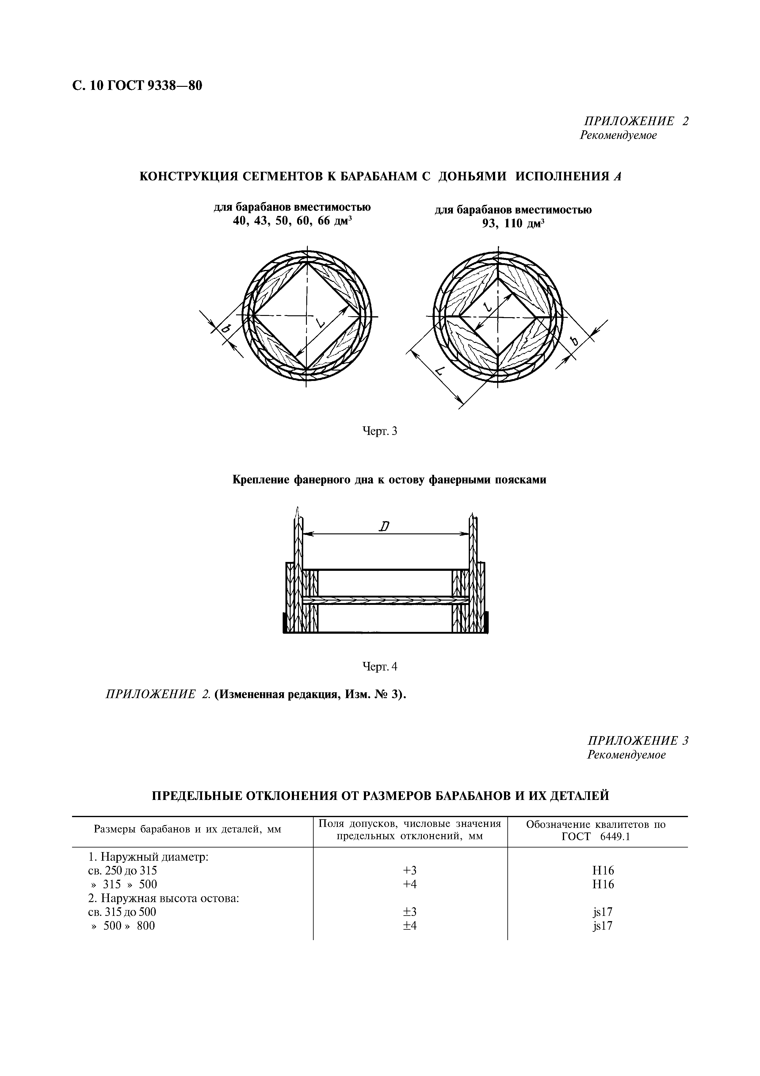 ГОСТ 9338-80