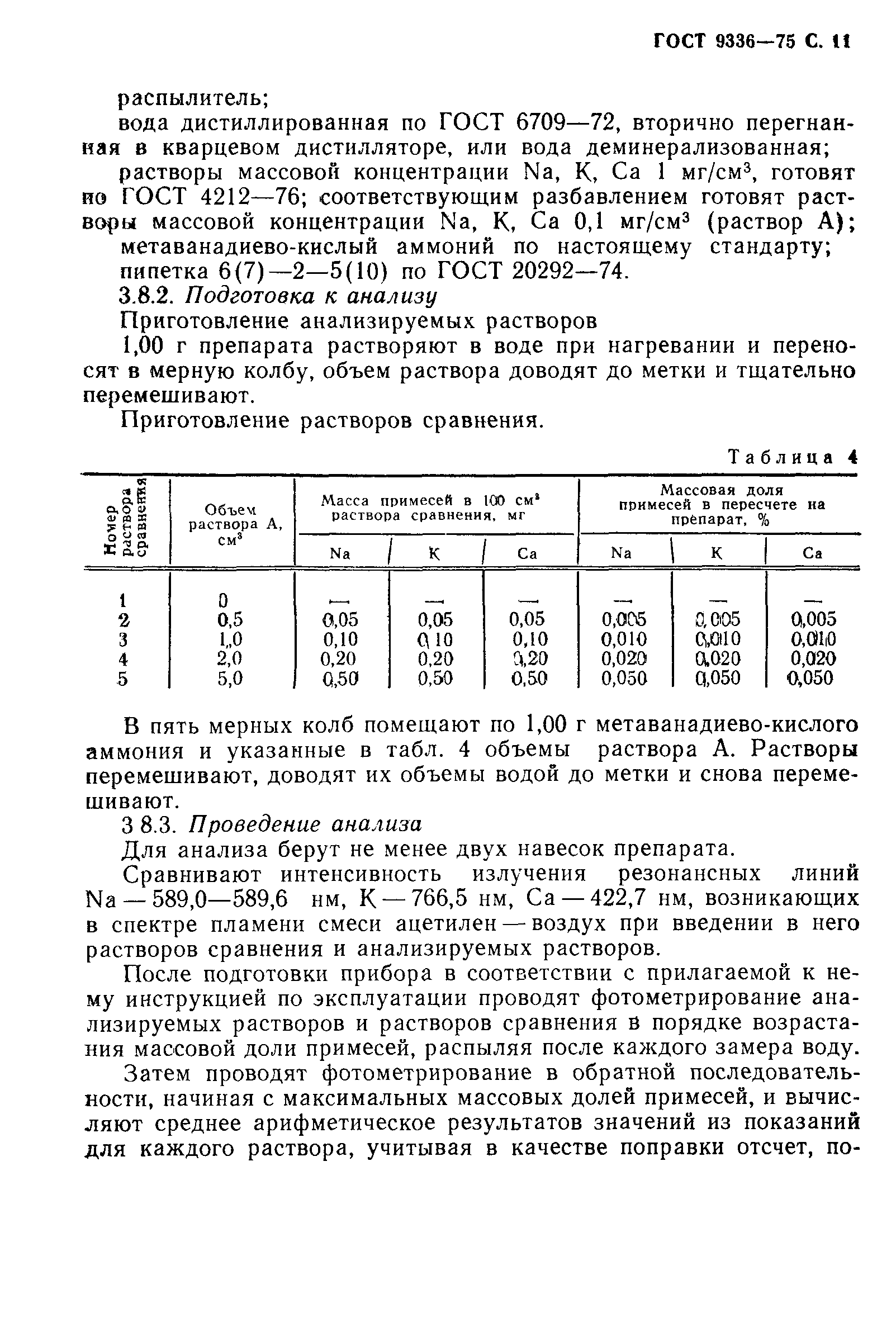 ГОСТ 9336-75