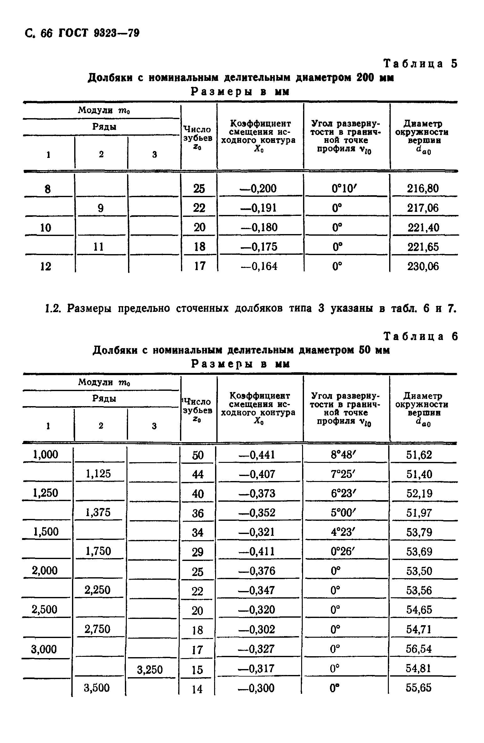 ГОСТ 9323-79