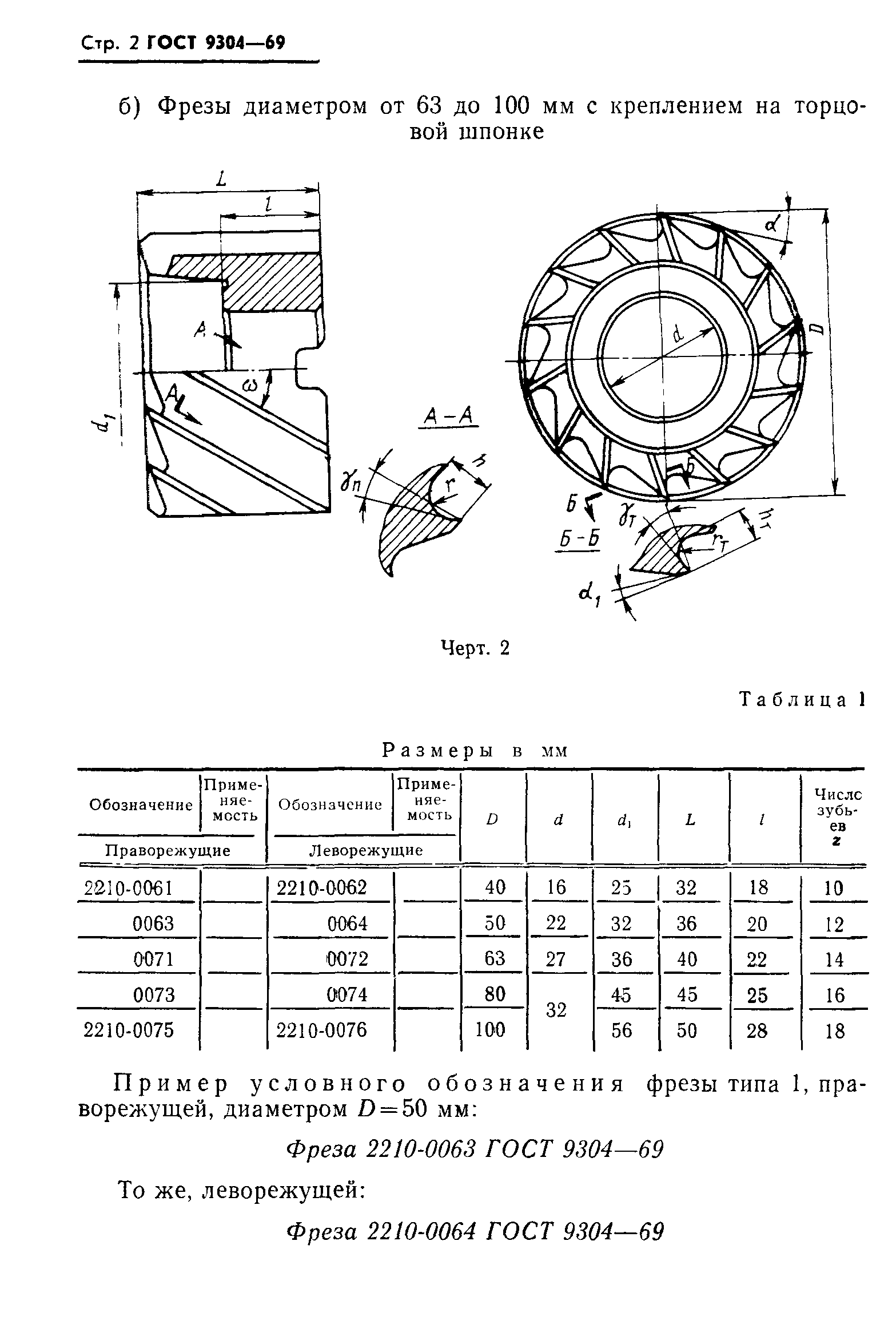 ГОСТ 9304-69