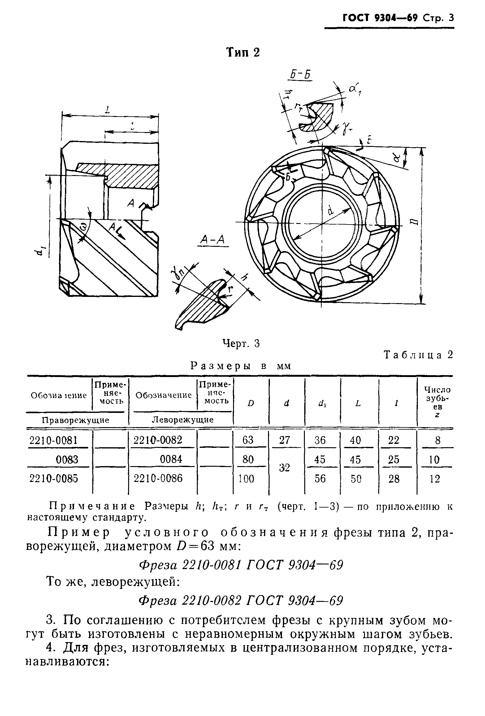 ГОСТ 9304-69