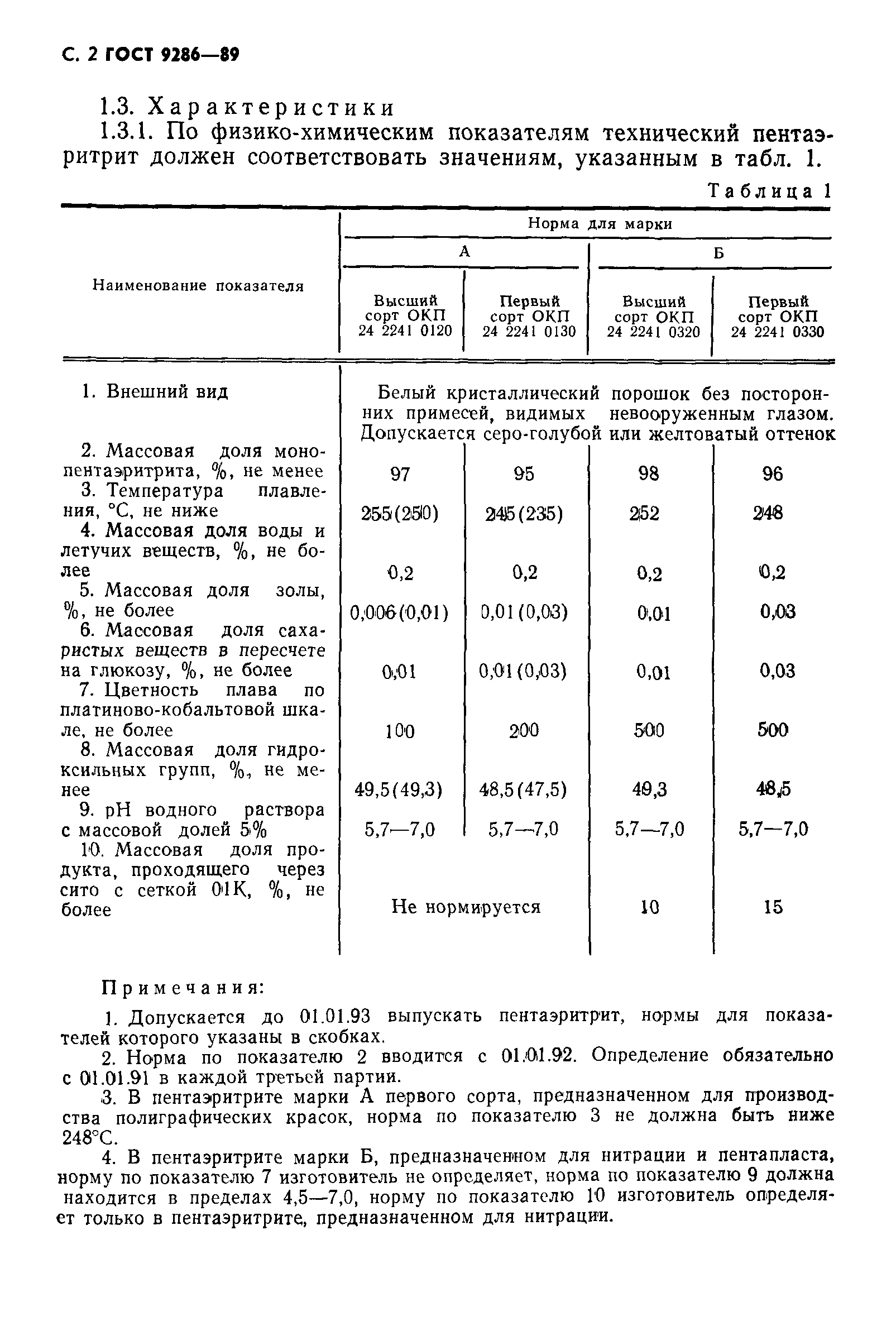 ГОСТ 9286-89