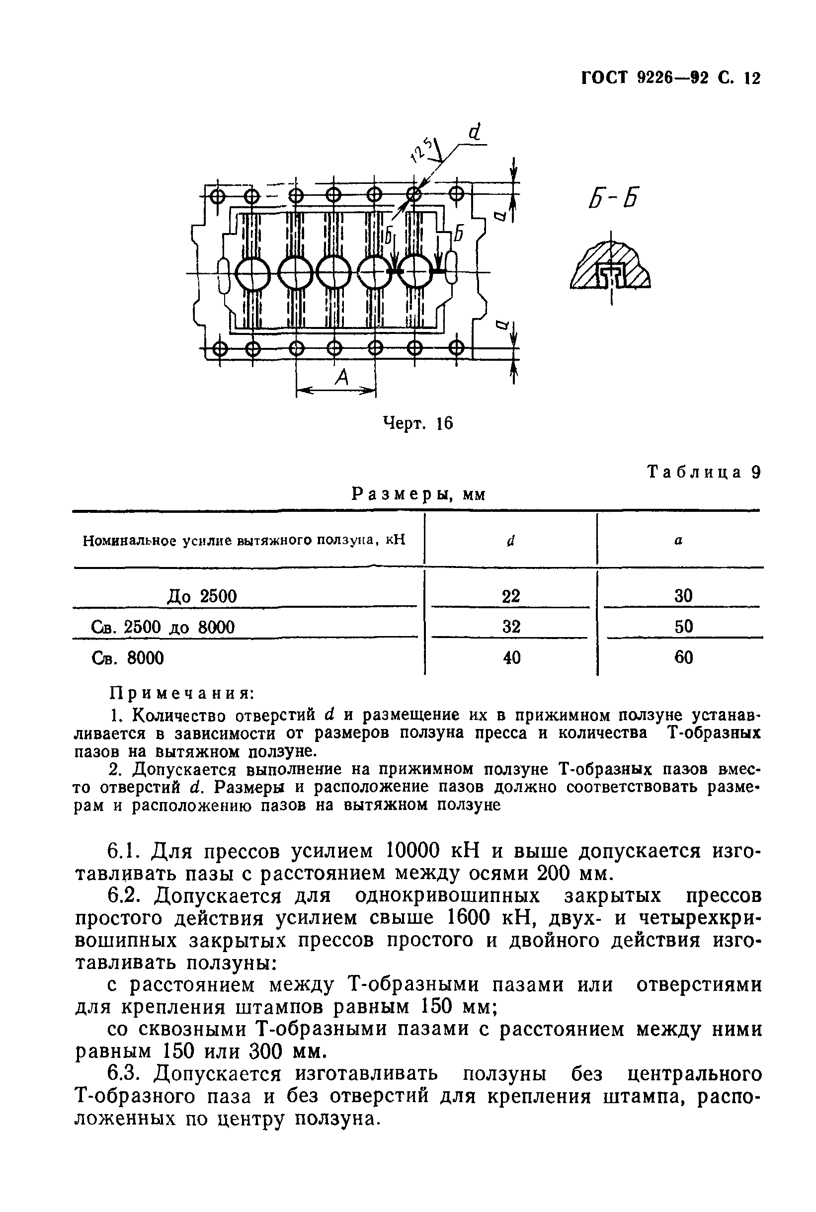 ГОСТ 9226-92