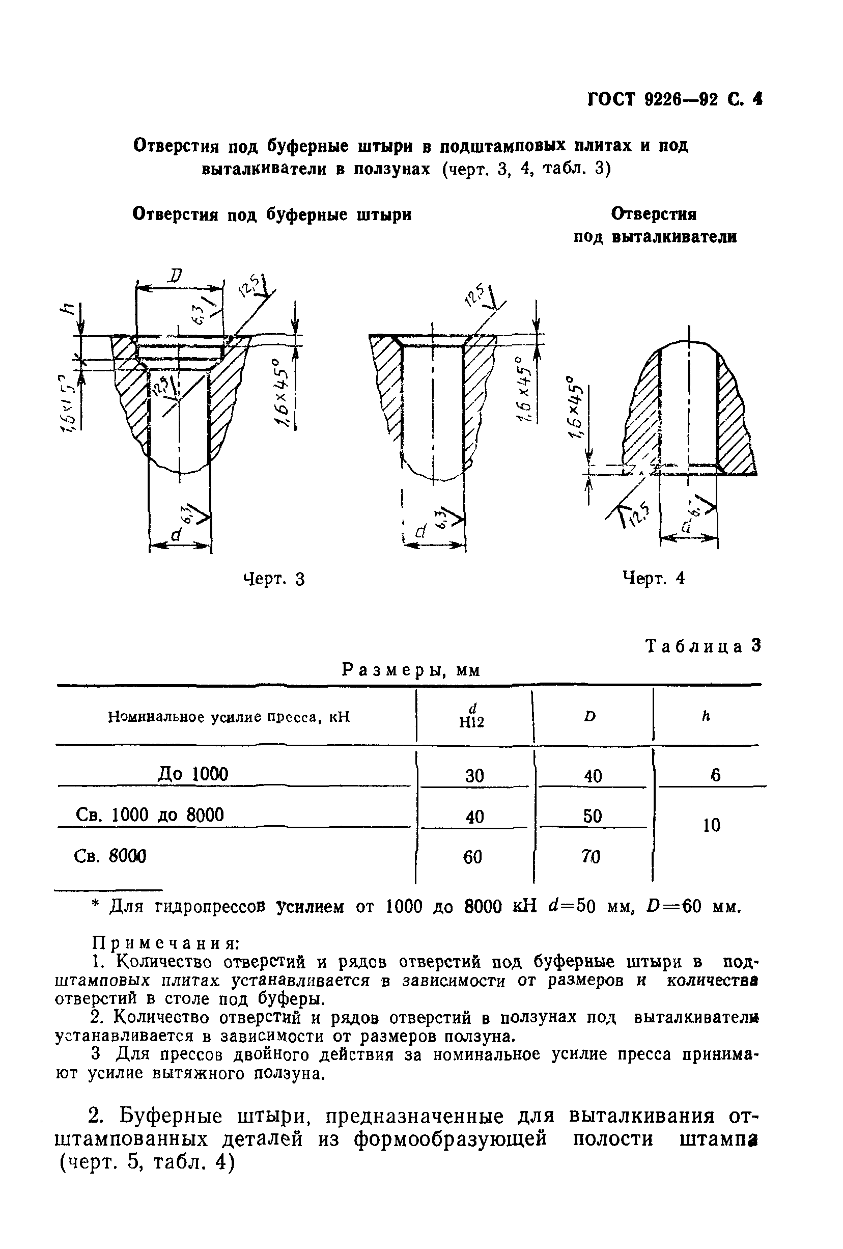 ГОСТ 9226-92