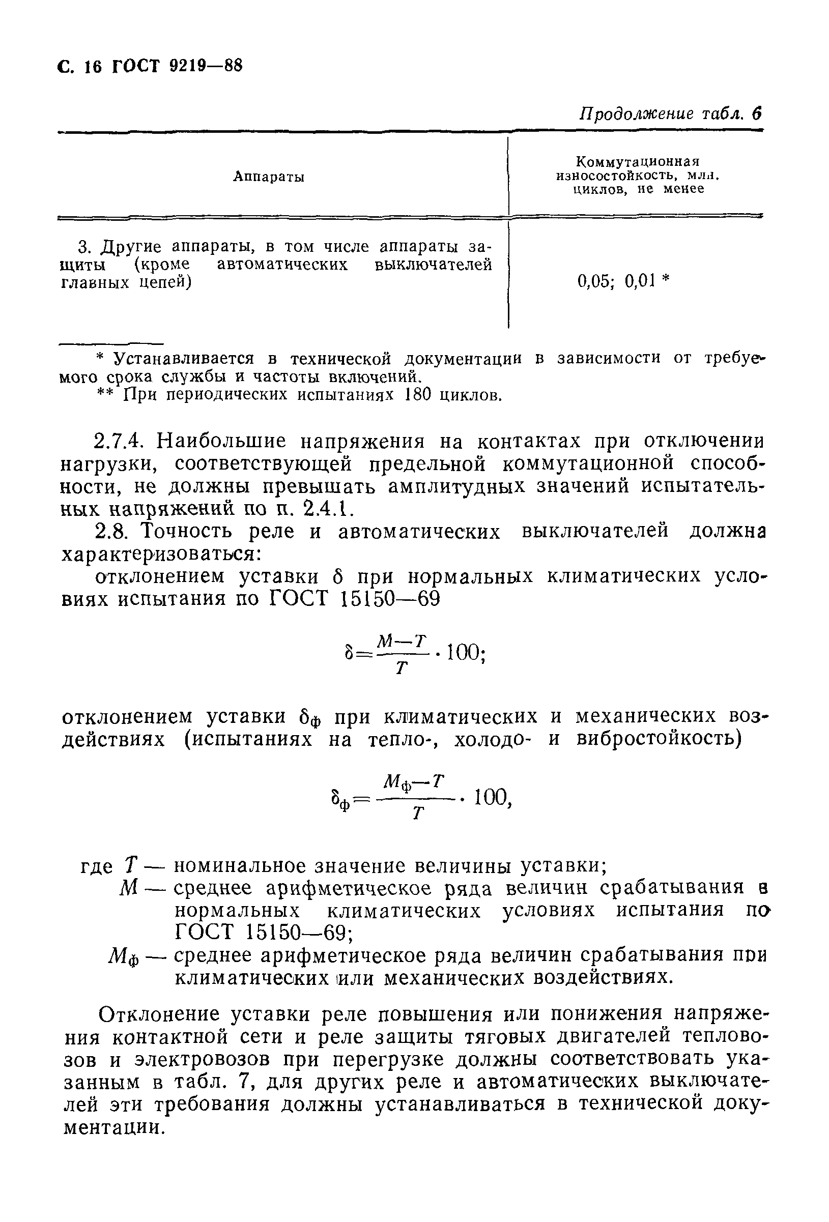 ГОСТ 9219-88