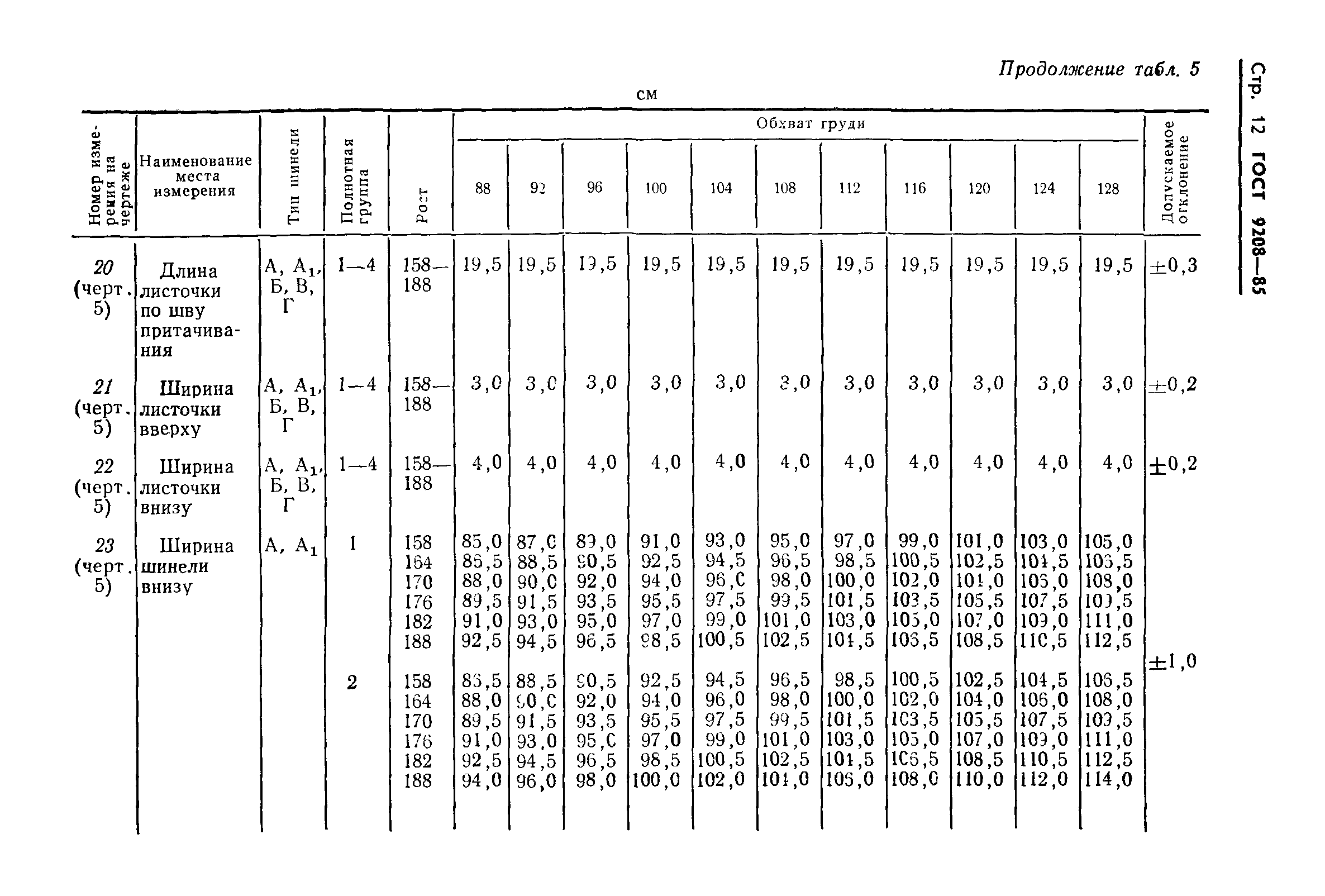 ГОСТ 9208-85