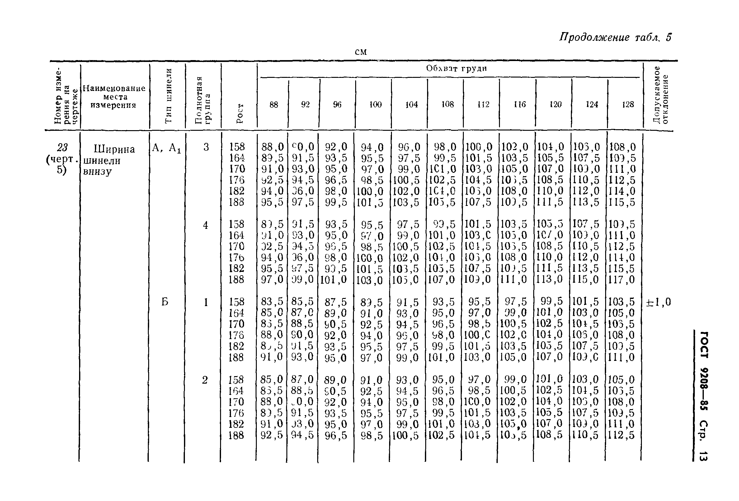 ГОСТ 9208-85