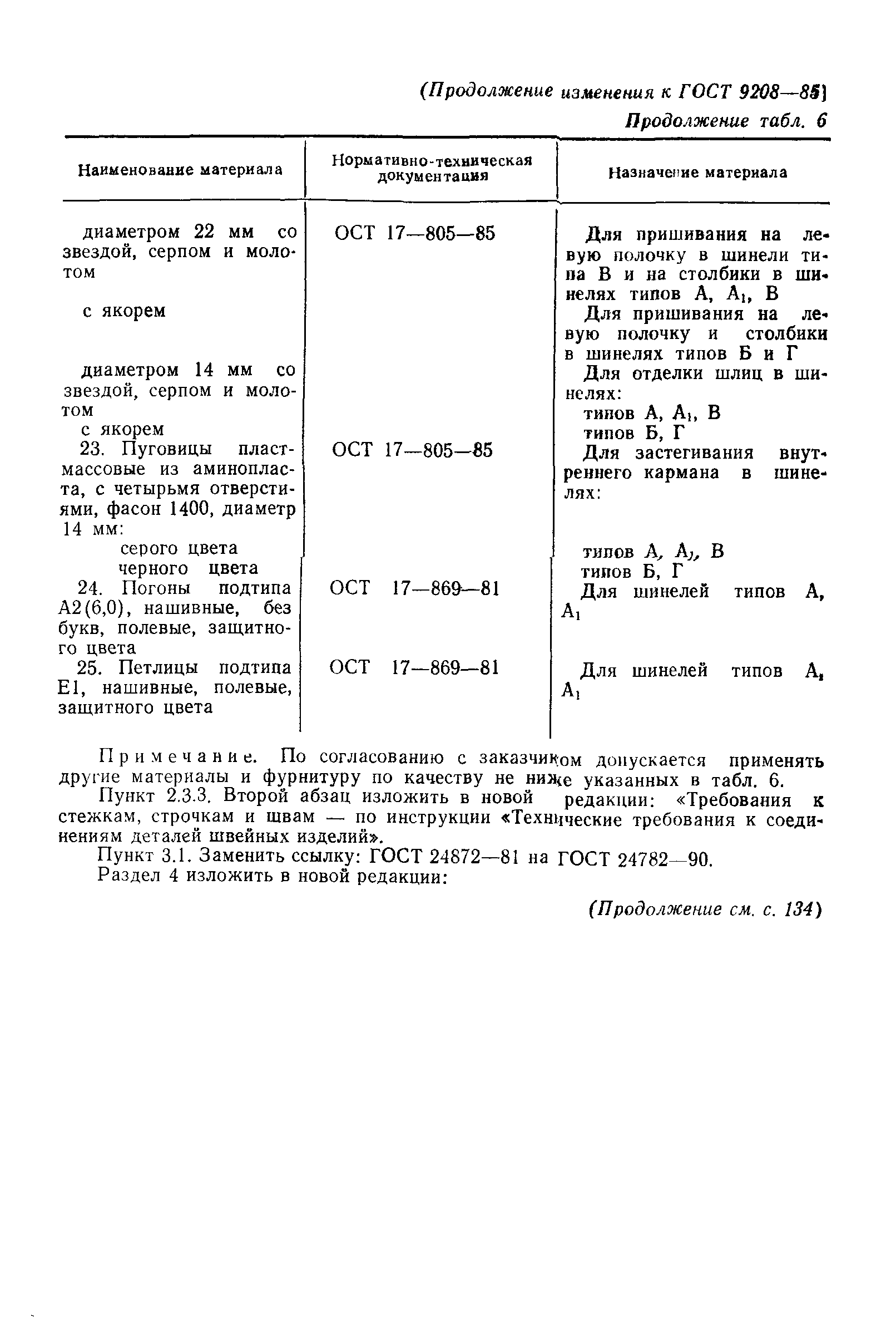 ГОСТ 9208-85