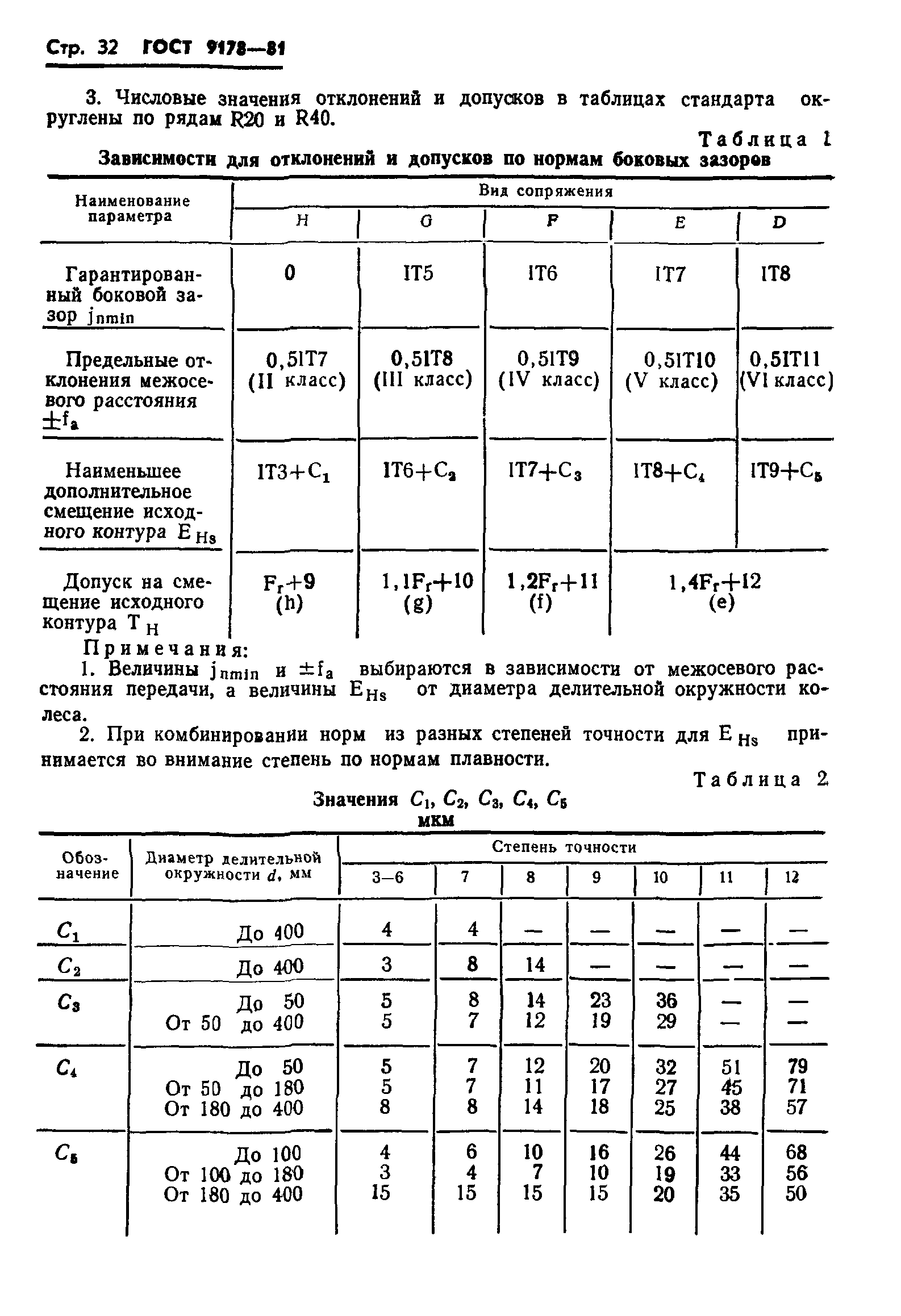 ГОСТ 9178-81