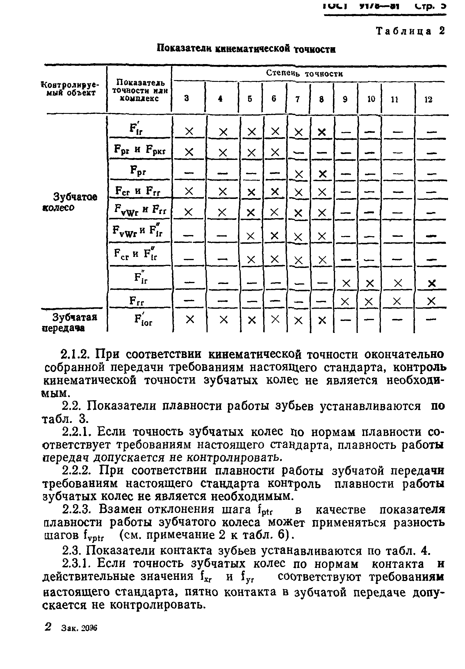 ГОСТ 9178-81