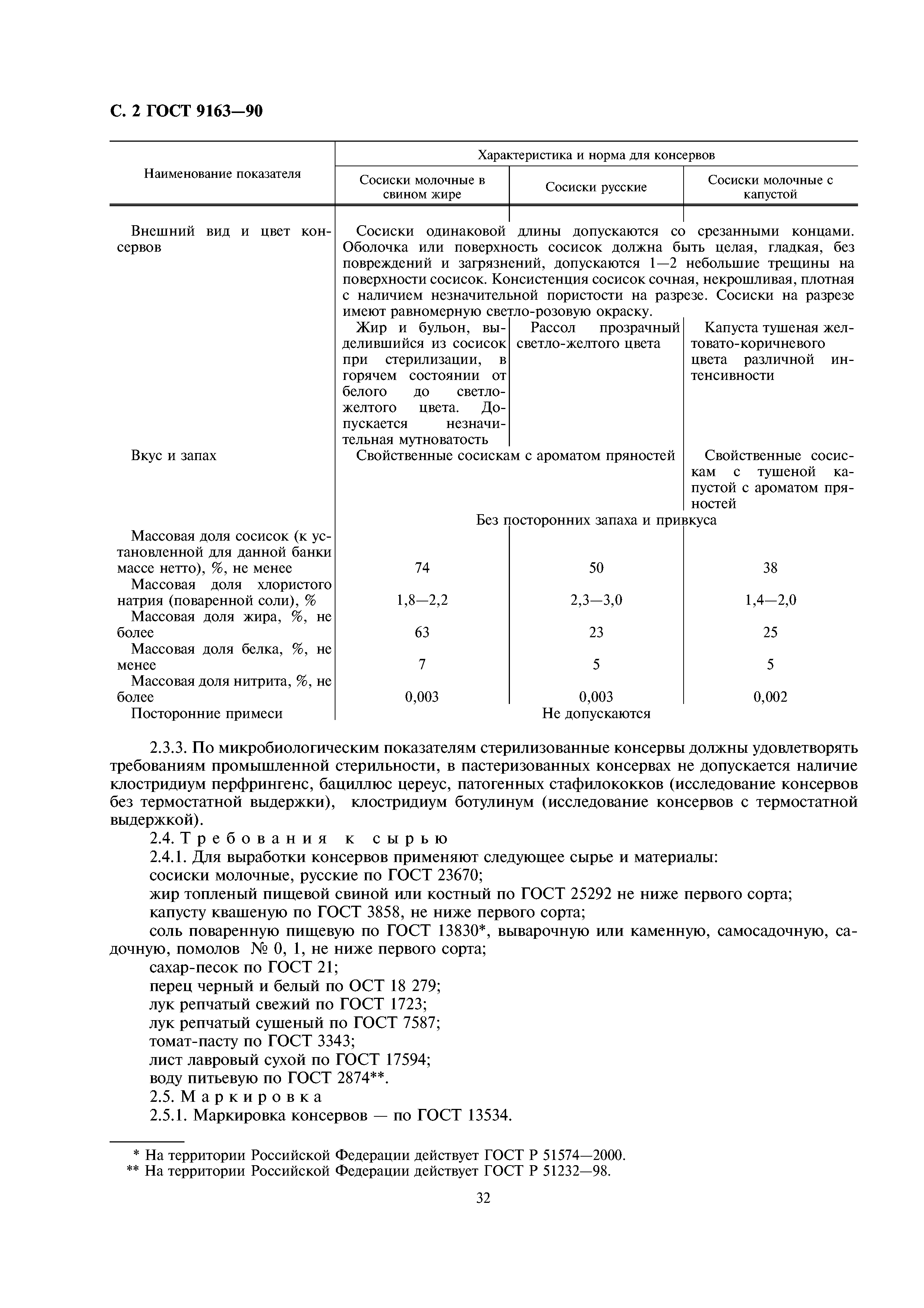 ГОСТ 9163-90