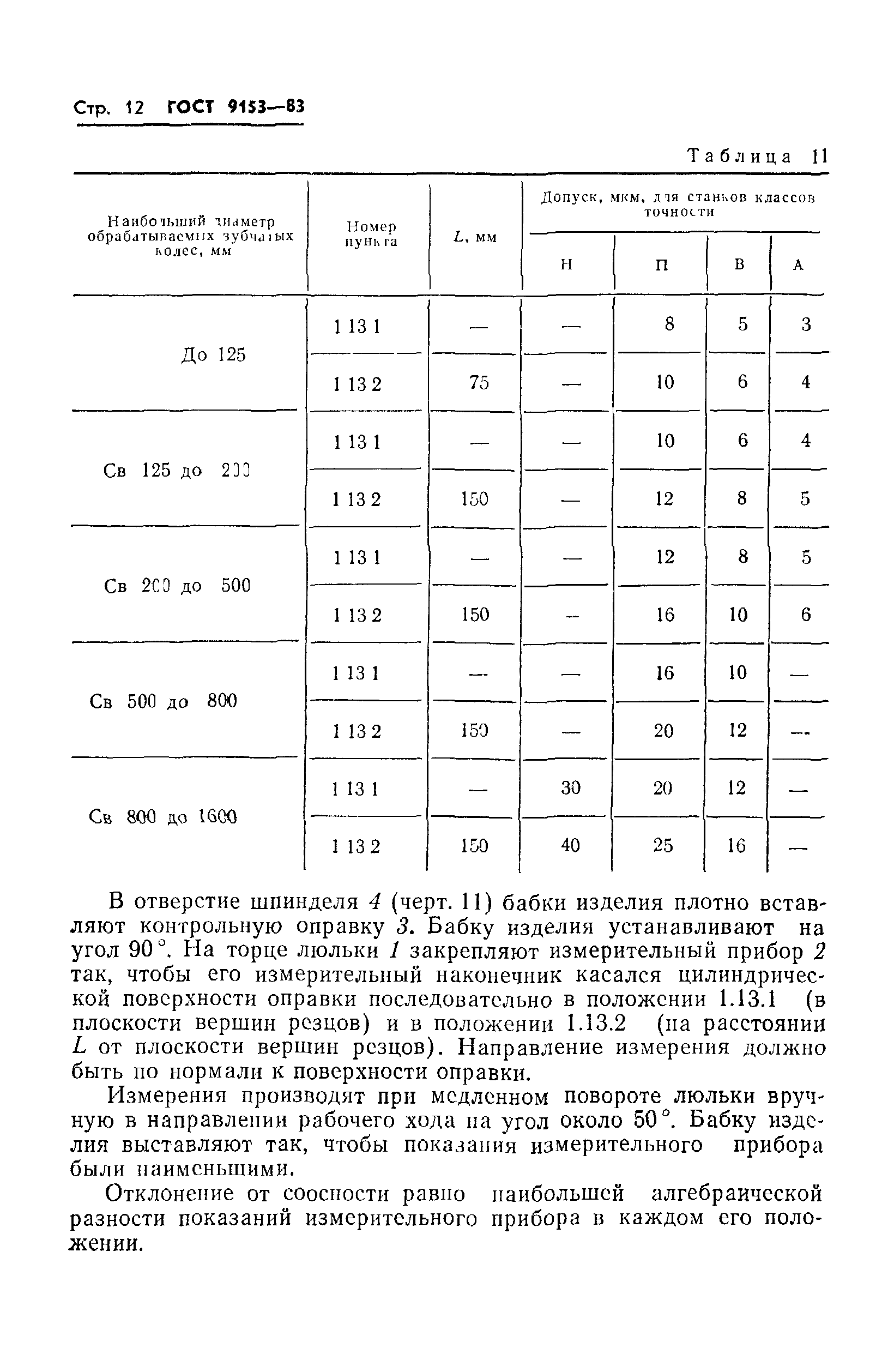 ГОСТ 9153-83