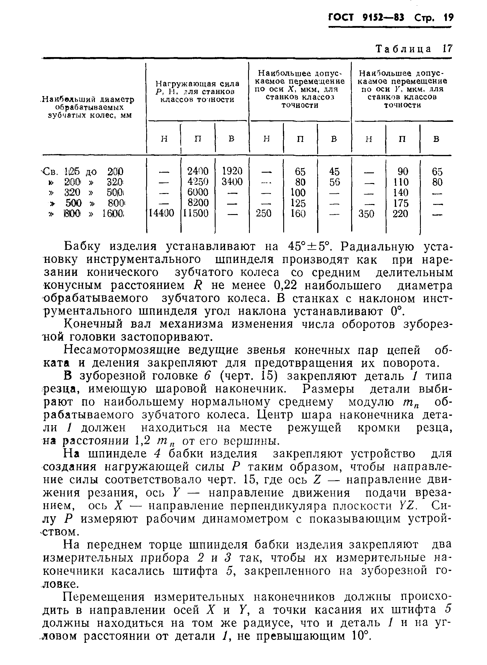 ГОСТ 9152-83