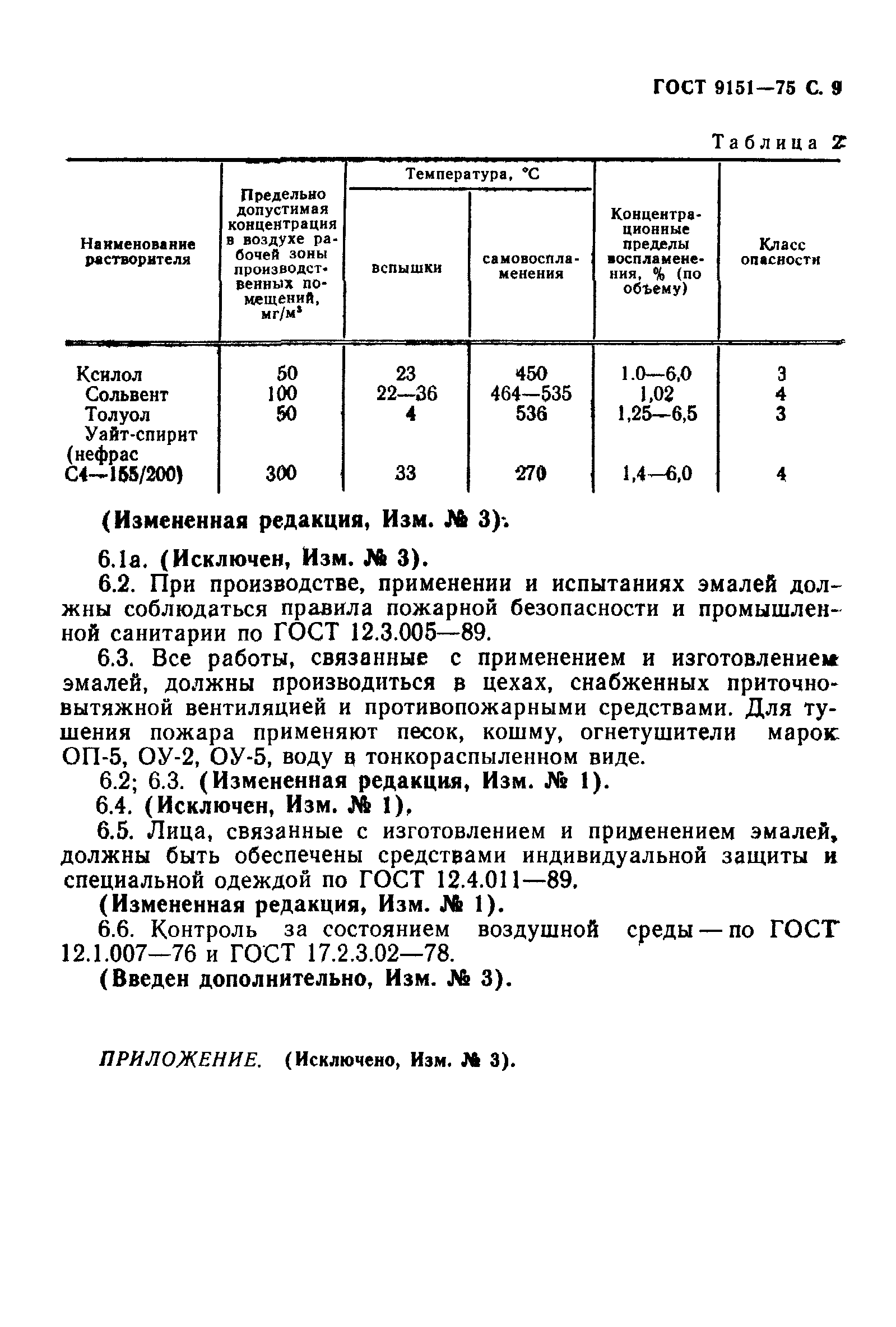 ГОСТ 9151-75