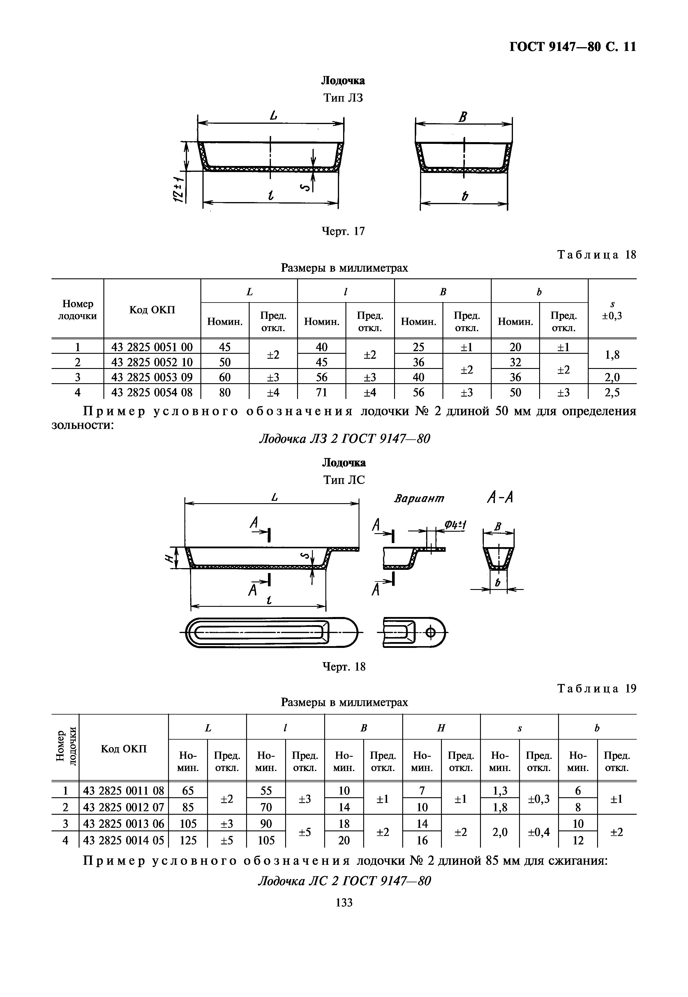 ГОСТ 9147-80