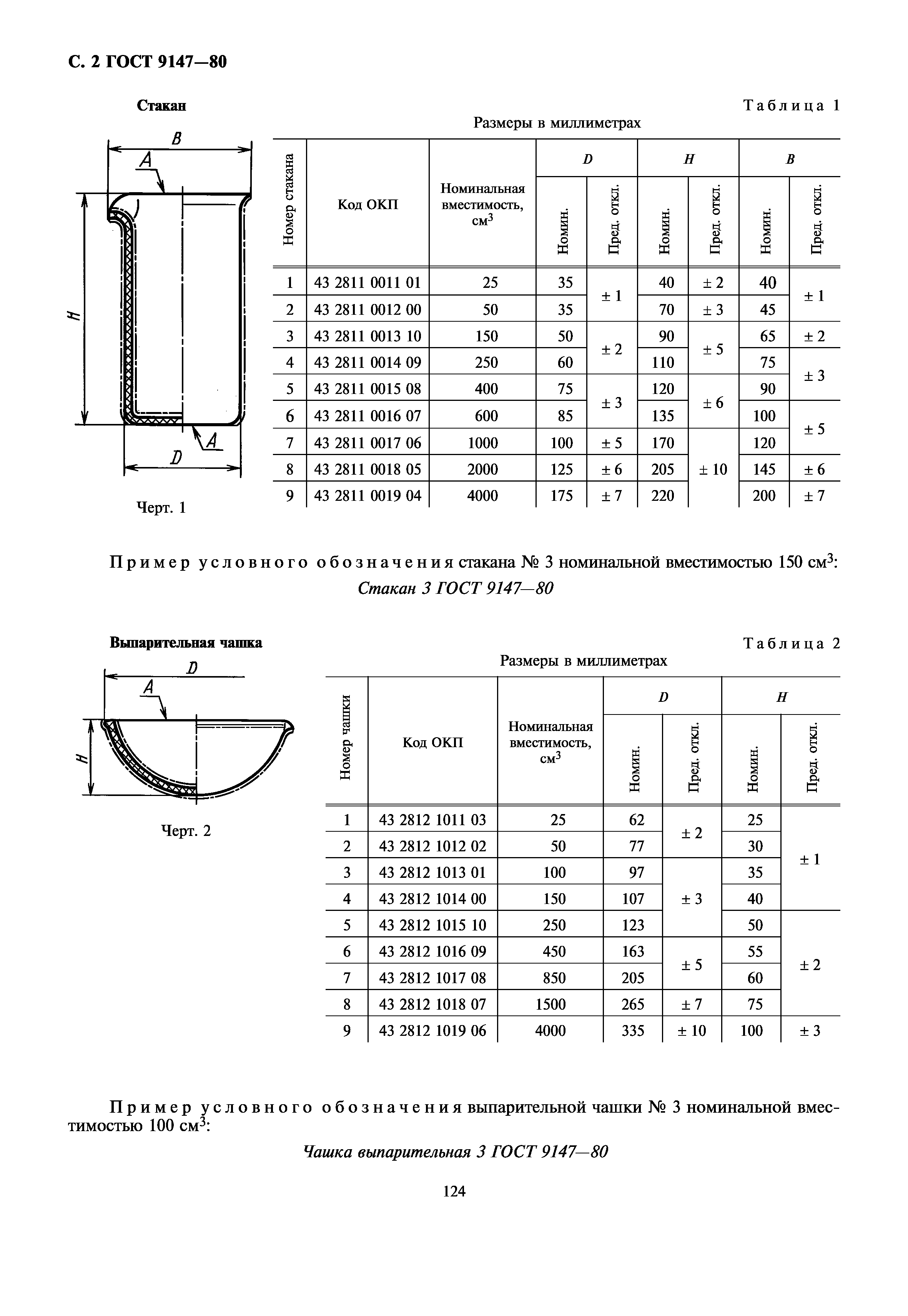 ГОСТ 9147-80