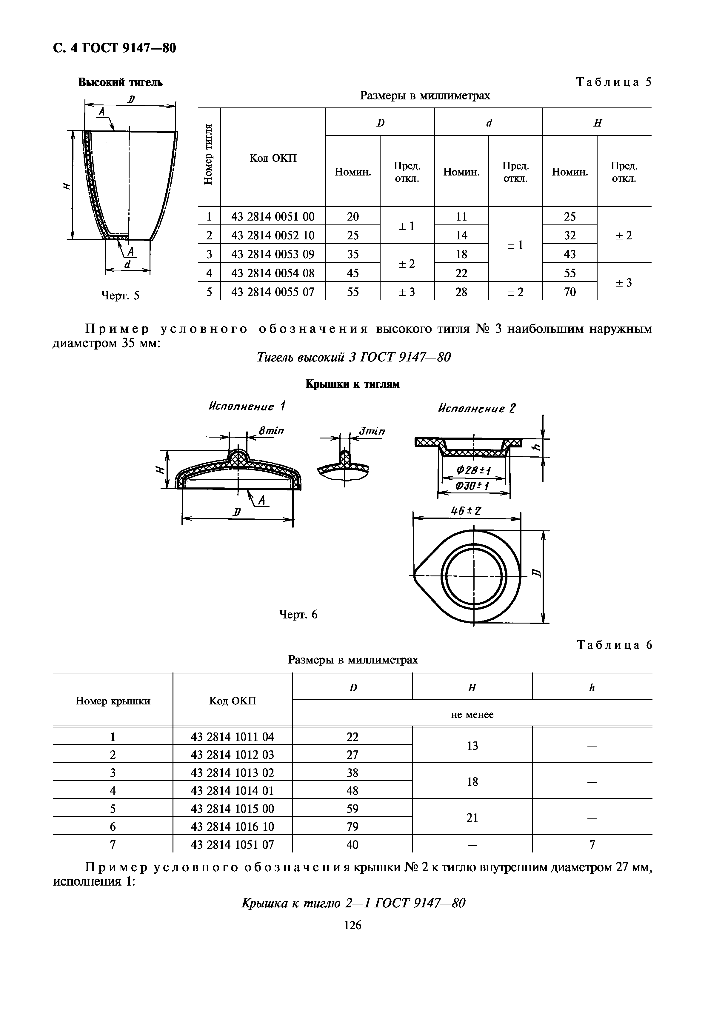 ГОСТ 9147-80