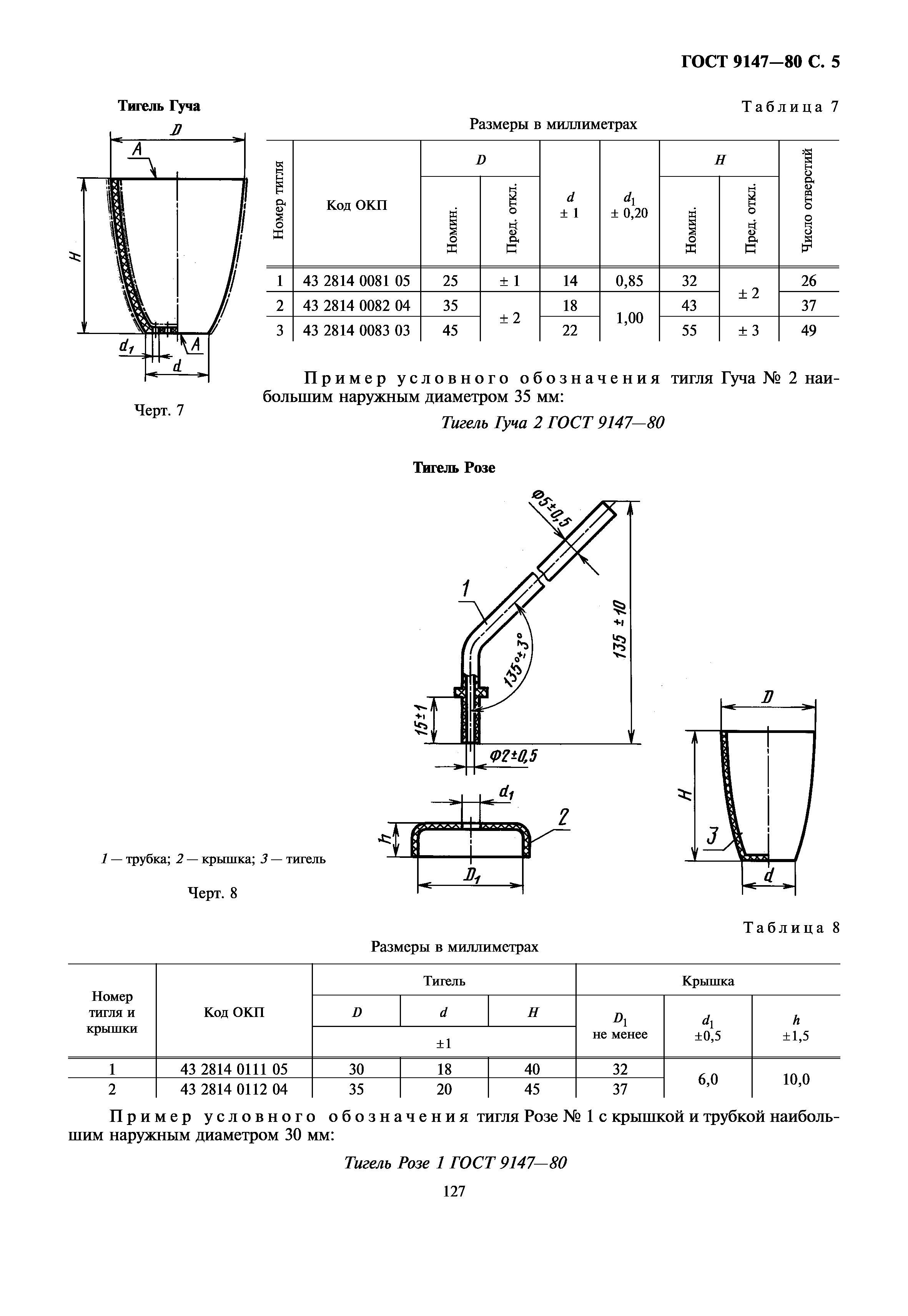 ГОСТ 9147-80