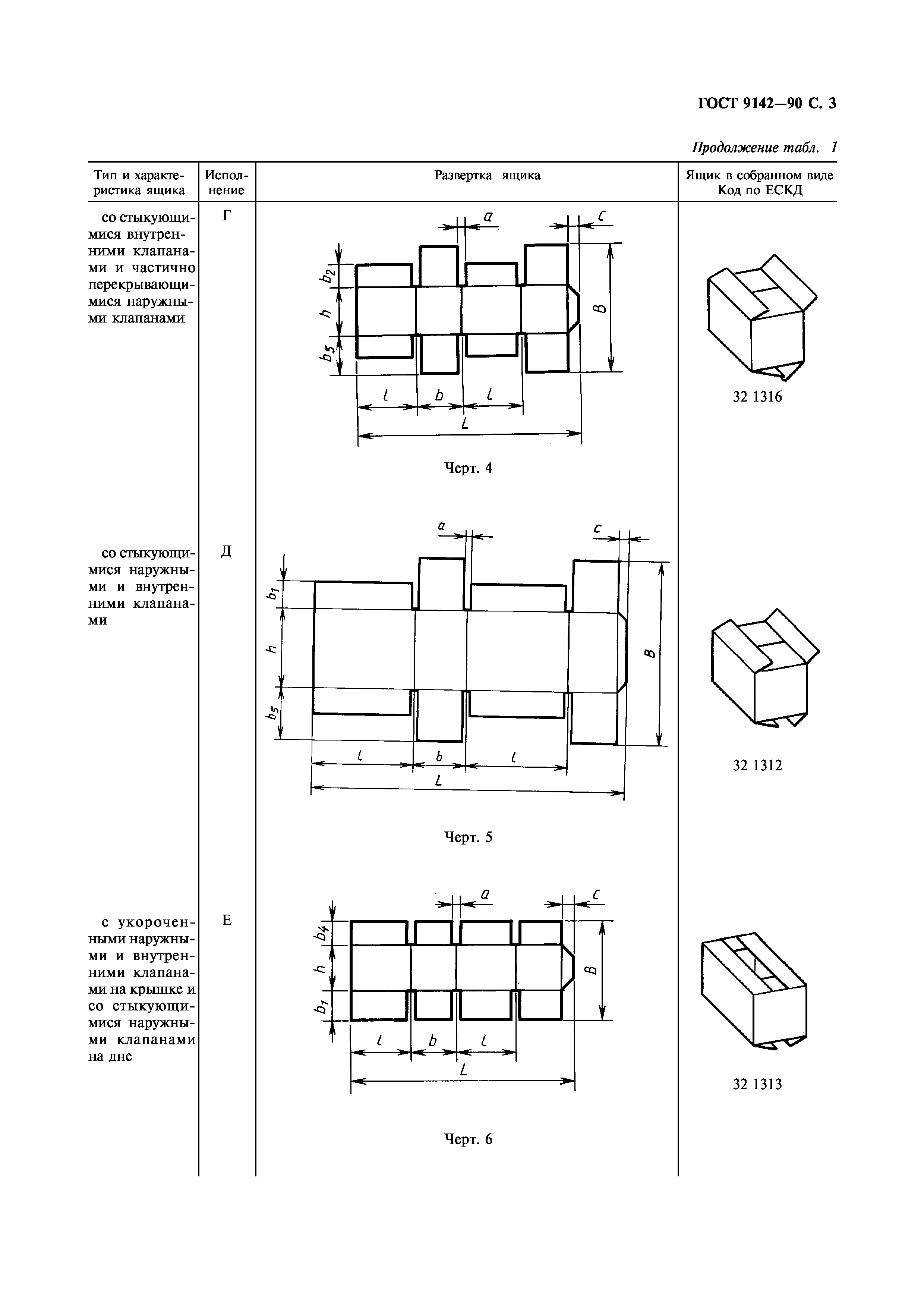 ГОСТ 9142-90