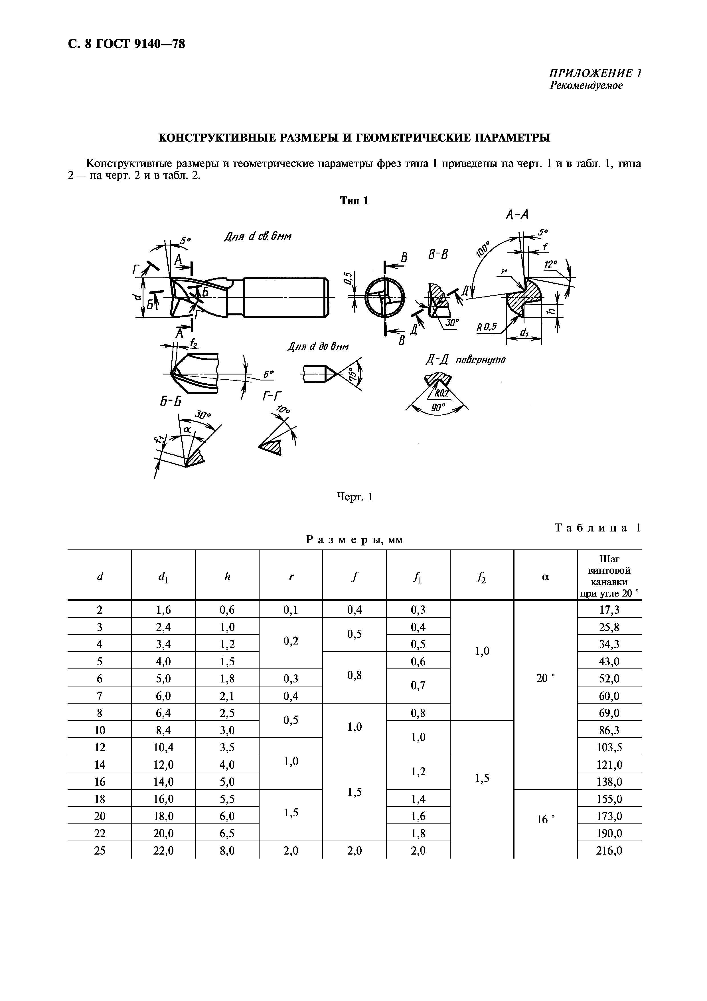 ГОСТ 9140-78
