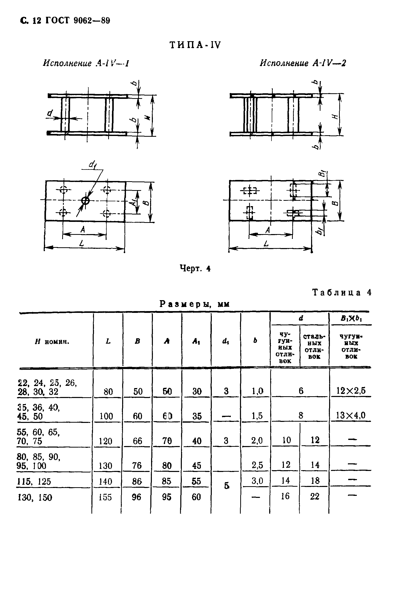 ГОСТ 9062-89