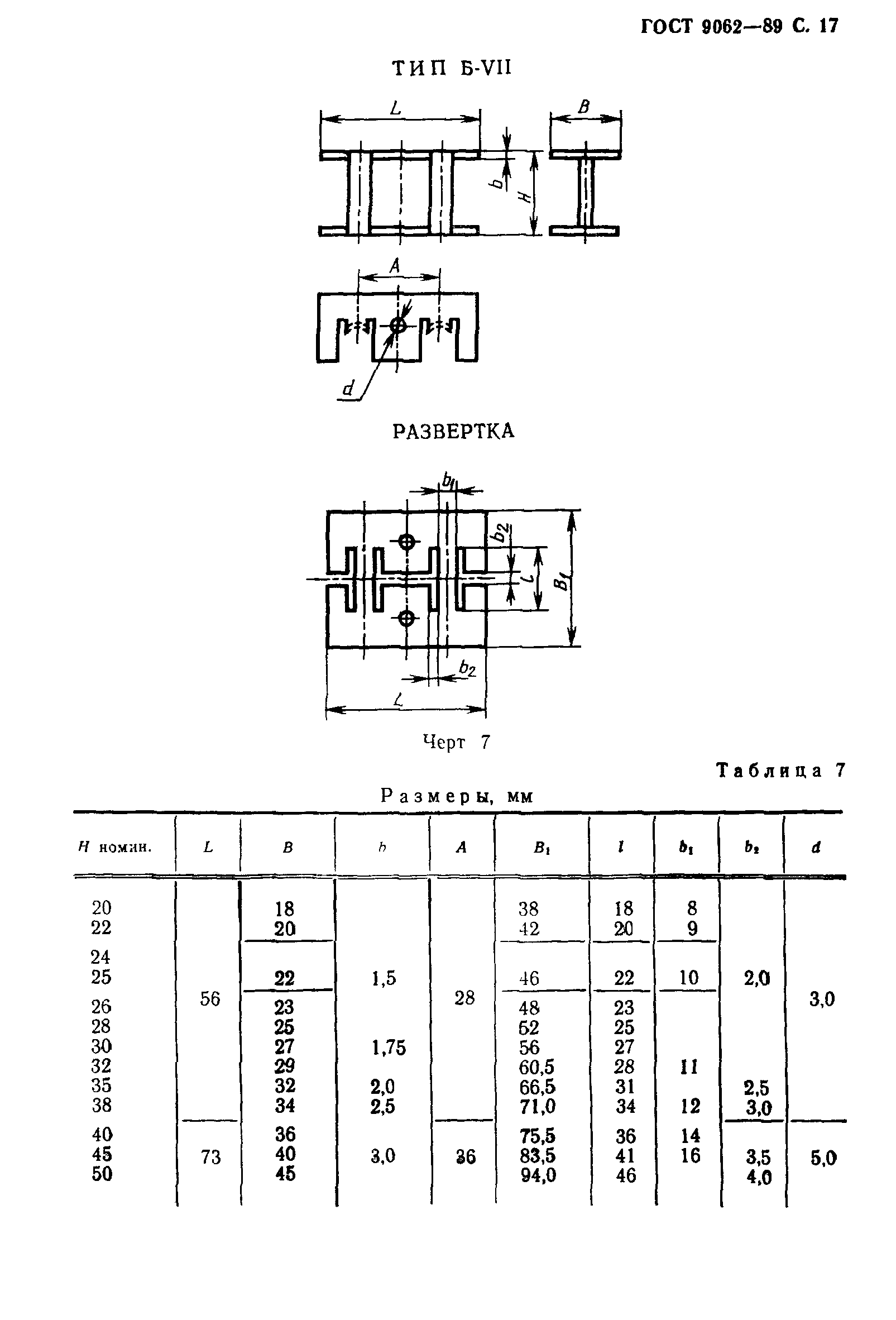 ГОСТ 9062-89