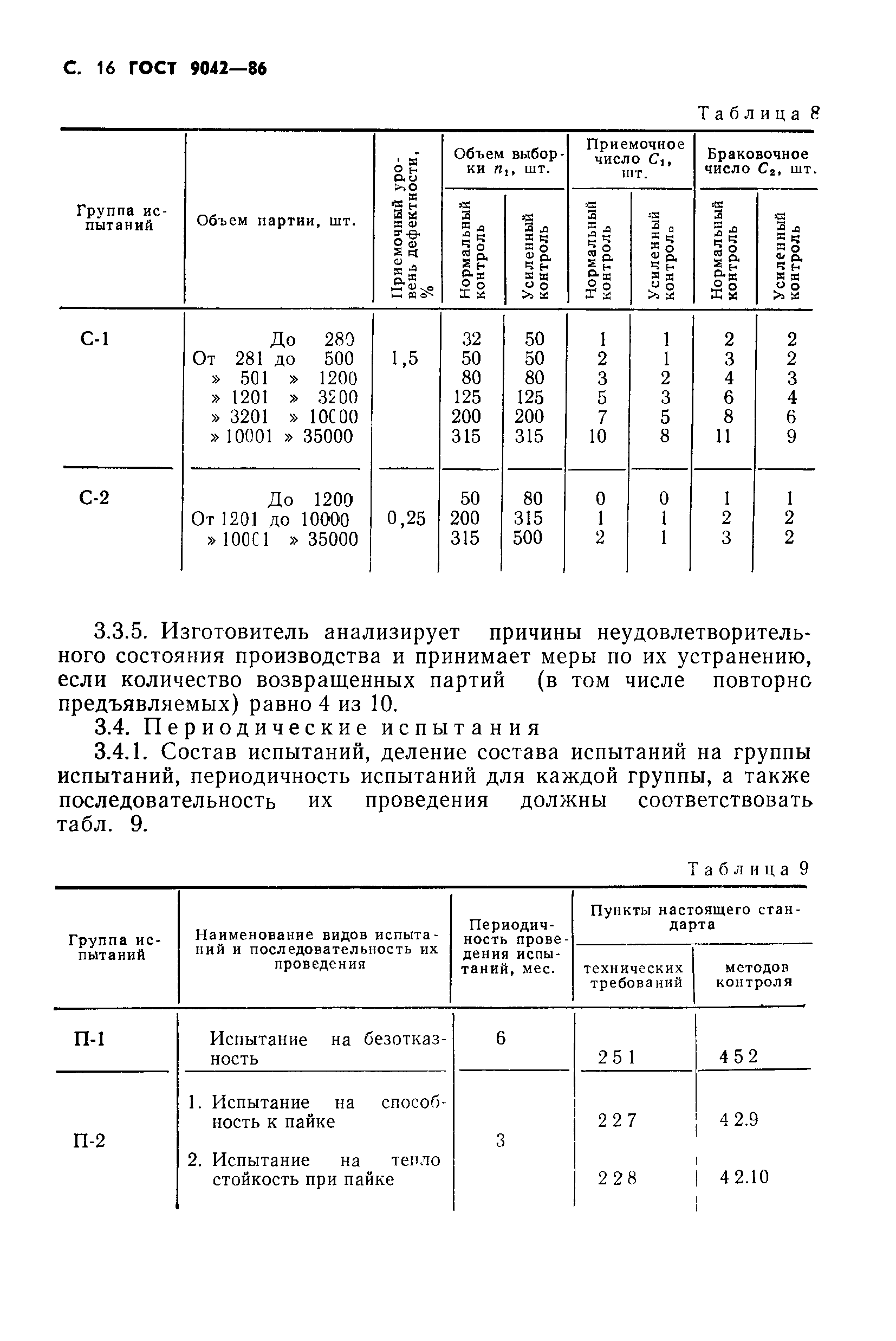 ГОСТ 9042-86