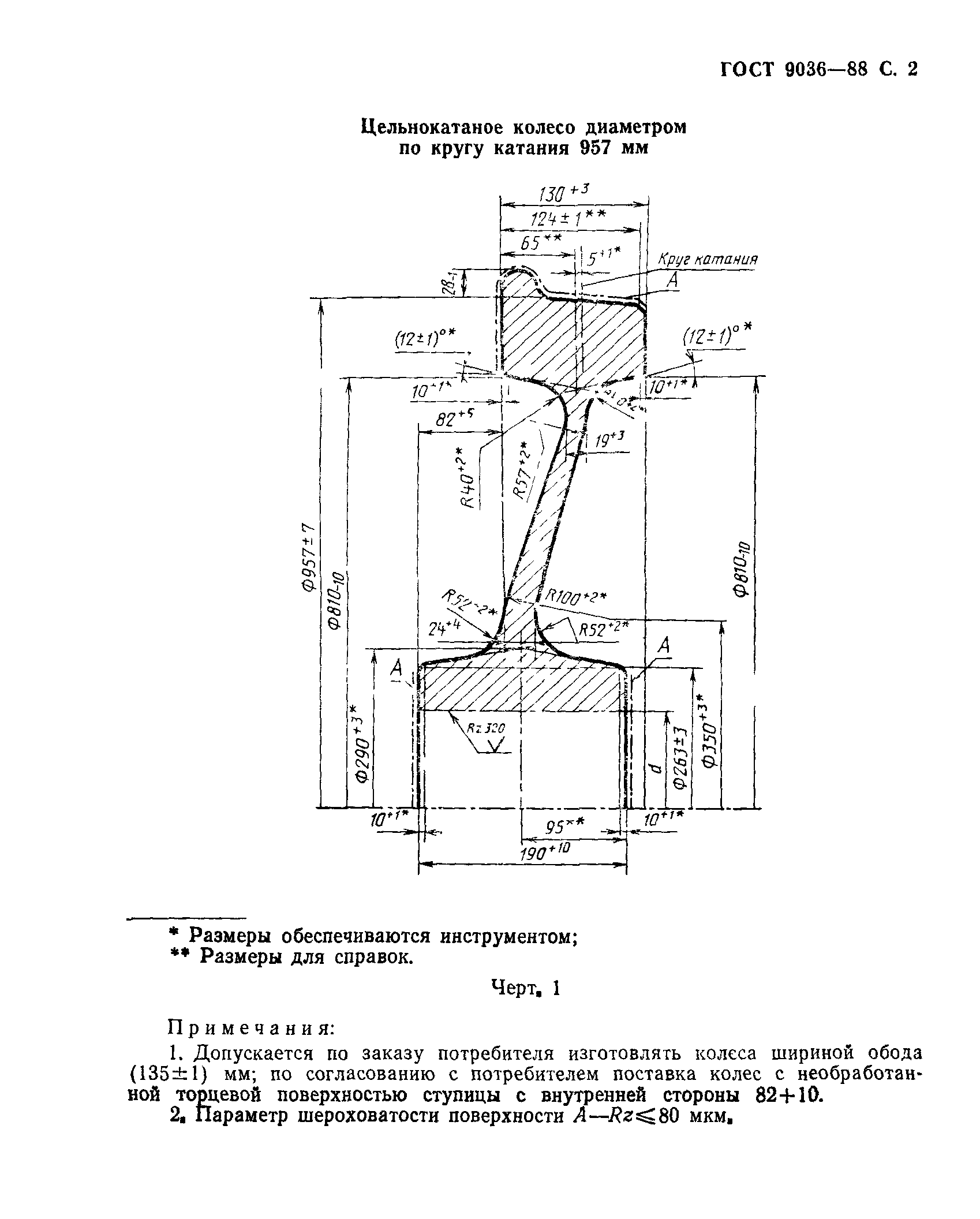 ГОСТ 9036-88