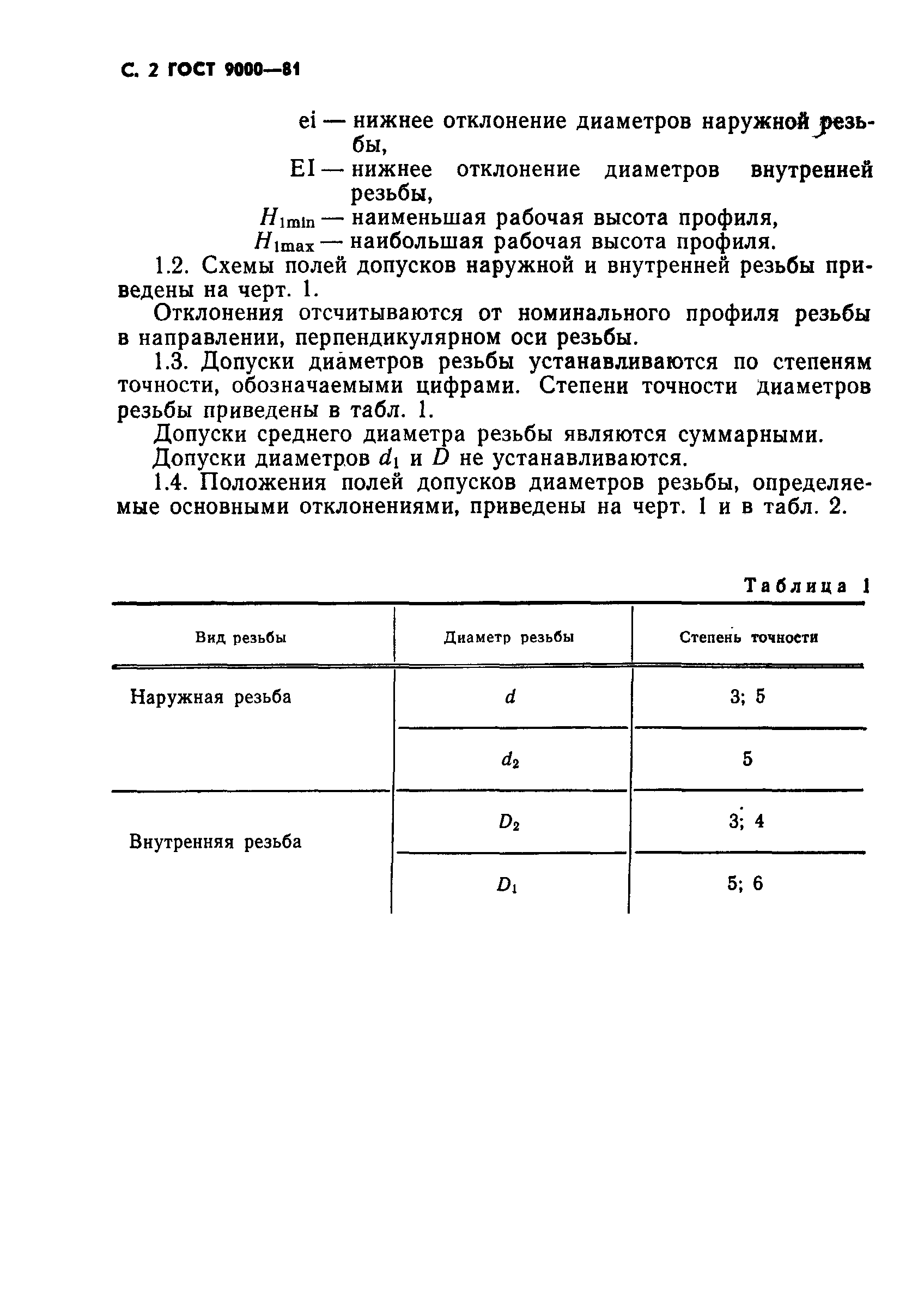 ГОСТ 9000-81