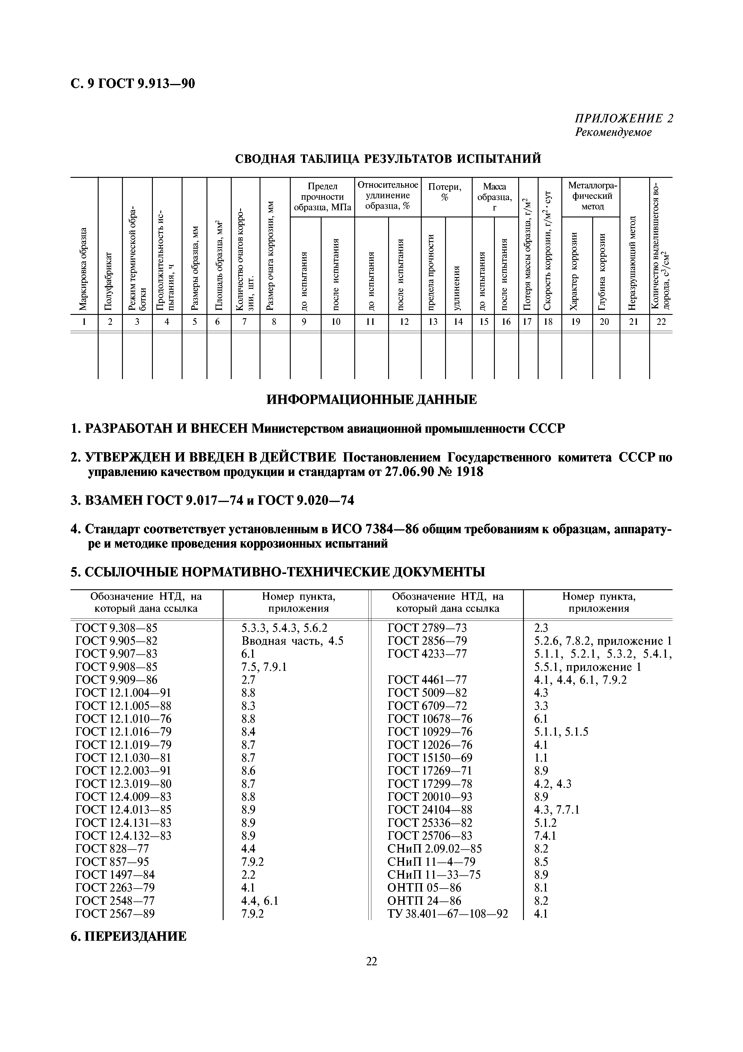 ГОСТ 9.913-90