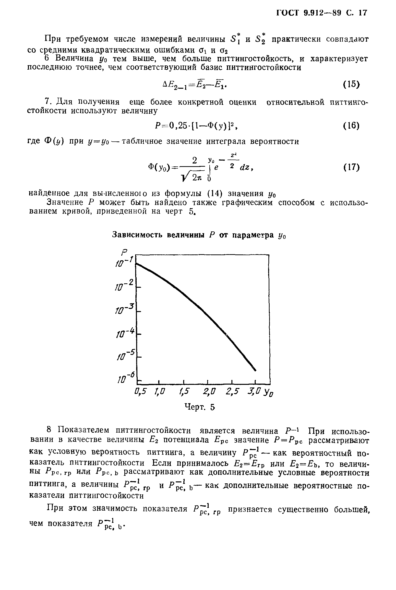 ГОСТ 9.912-89